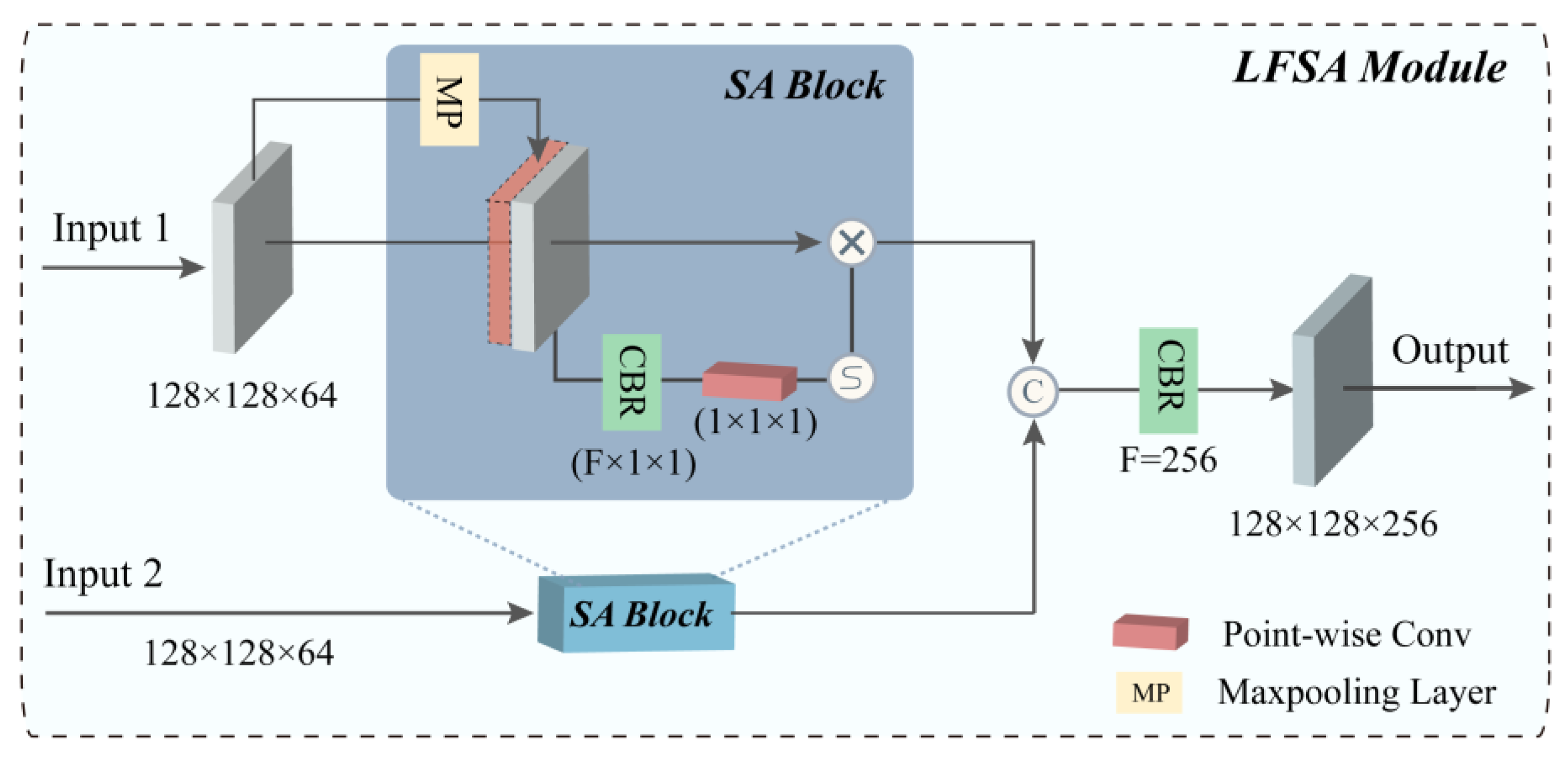 Remotesensing 12 02106 g004 Remotesensing 12 02106 g004