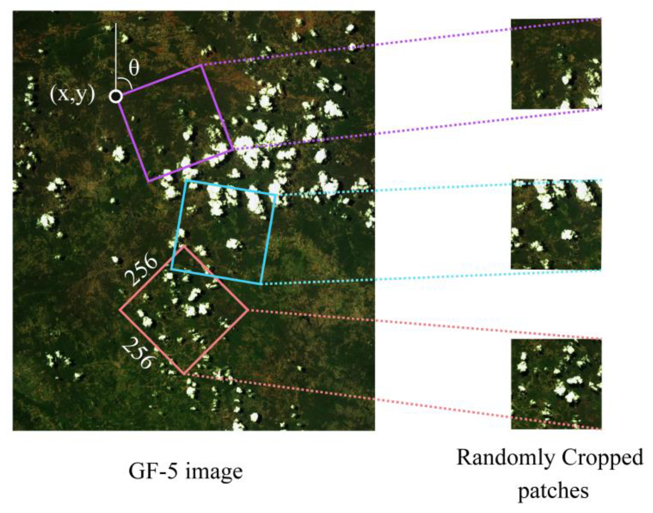 Remotesensing 12 02106 g007 Remotesensing 12 02106 g007