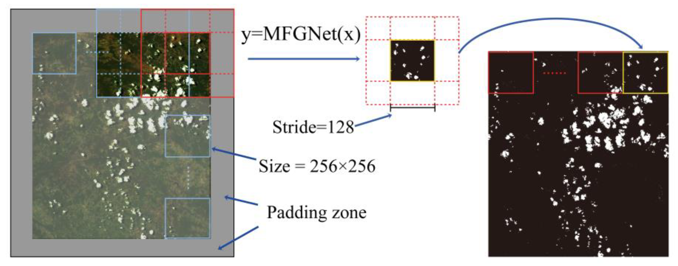 Remotesensing 12 02106 g009 Remotesensing 12 02106 g009