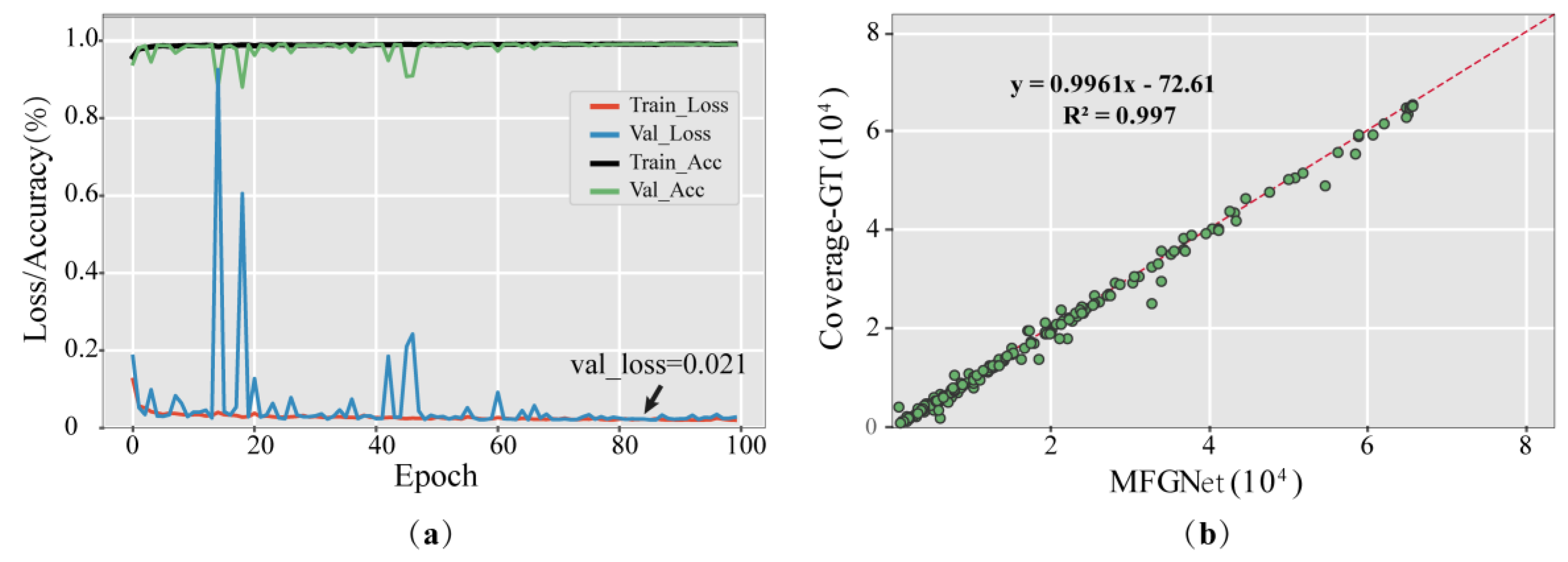 Remotesensing 12 02106 g010 Remotesensing 12 02106 g010