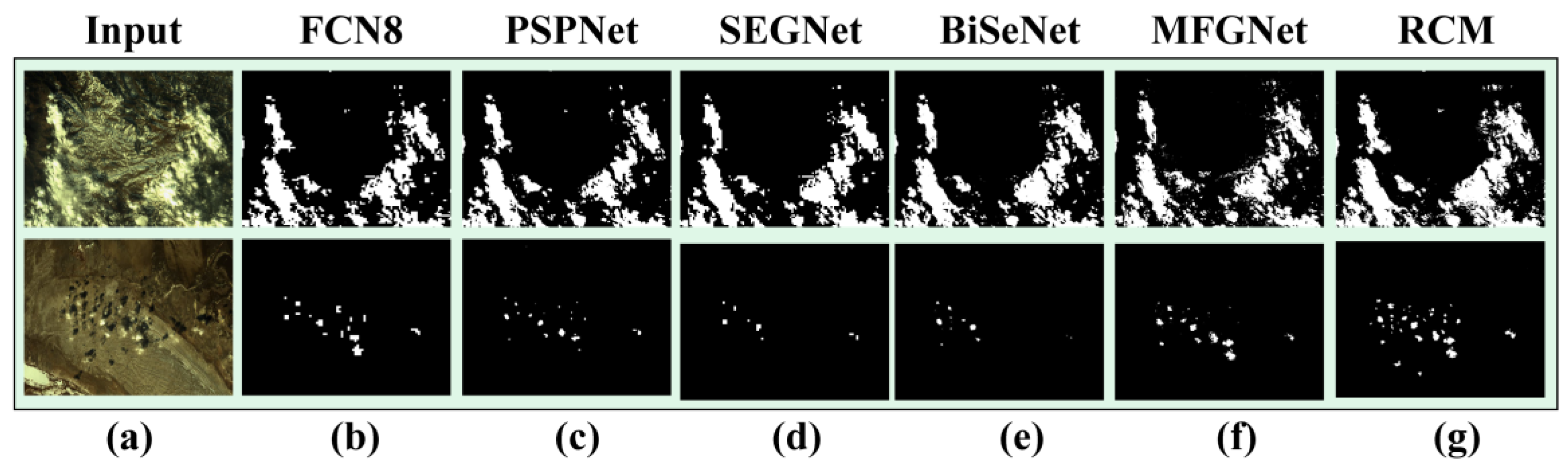 Remotesensing 12 02106 g014 Remotesensing 12 02106 g014