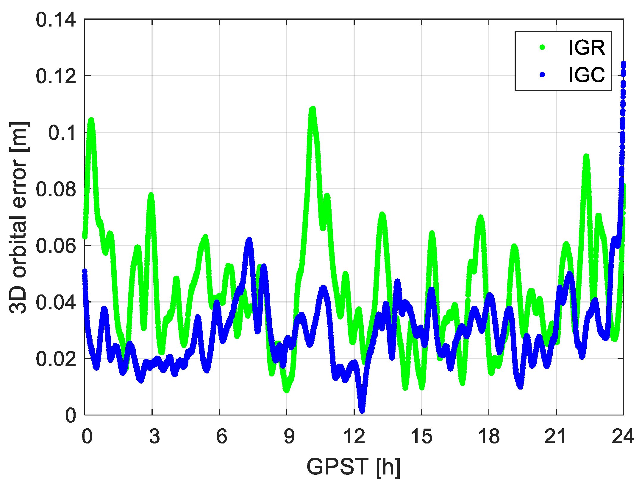 Remotesensing 12 02107 g008 Remotesensing 12 02107 g008