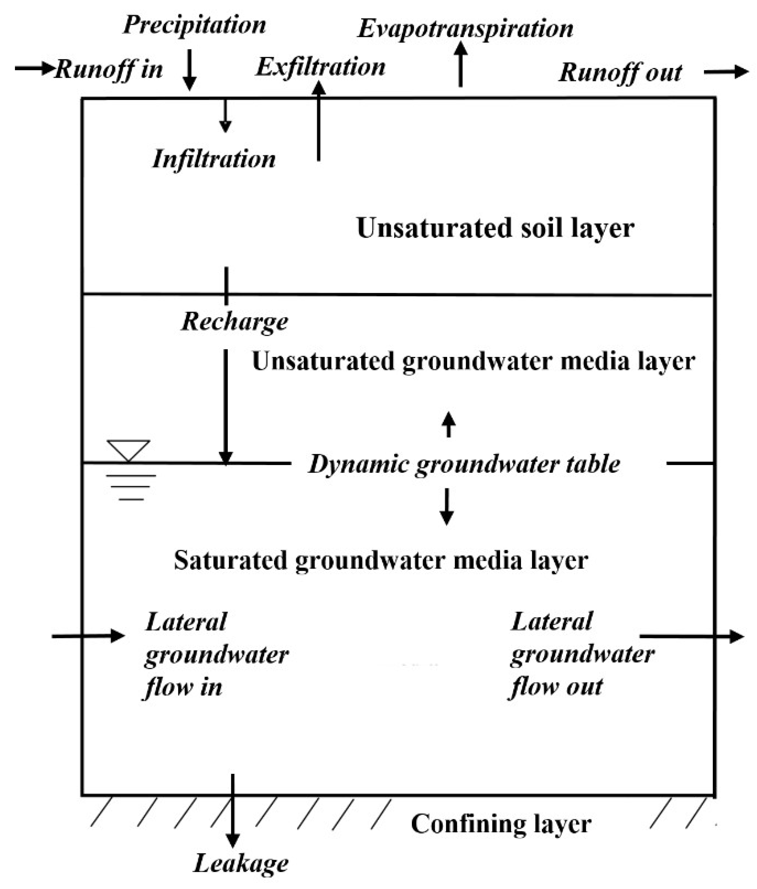Remotesensing 12 02108 g003 Remotesensing 12 02108 g003