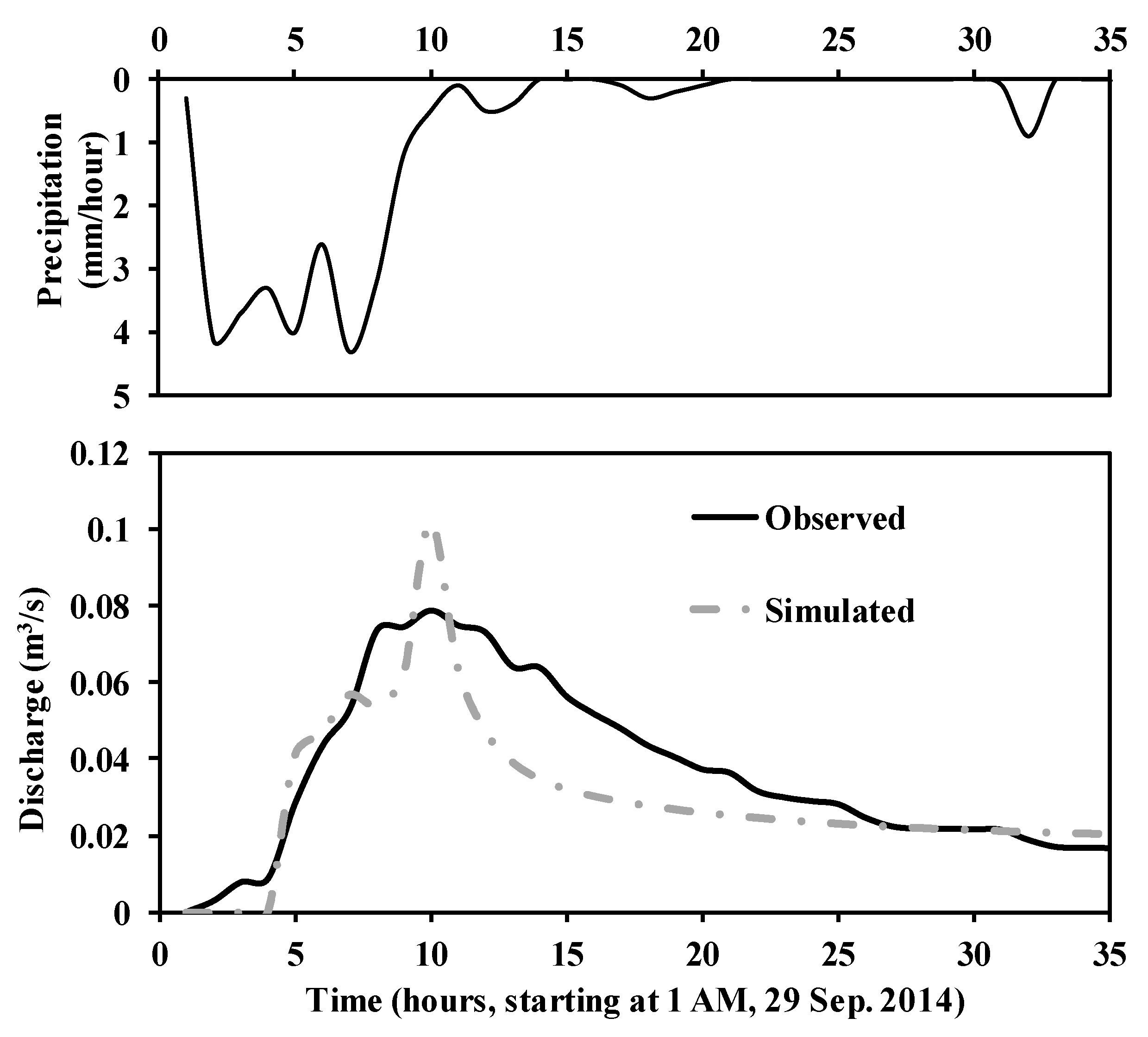 Remotesensing 12 02108 g008 Remotesensing 12 02108 g008