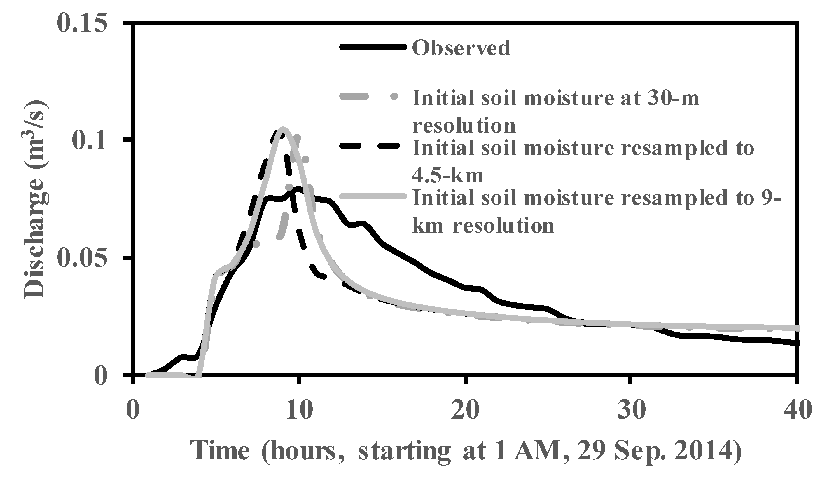 Remotesensing 12 02108 g011 Remotesensing 12 02108 g011