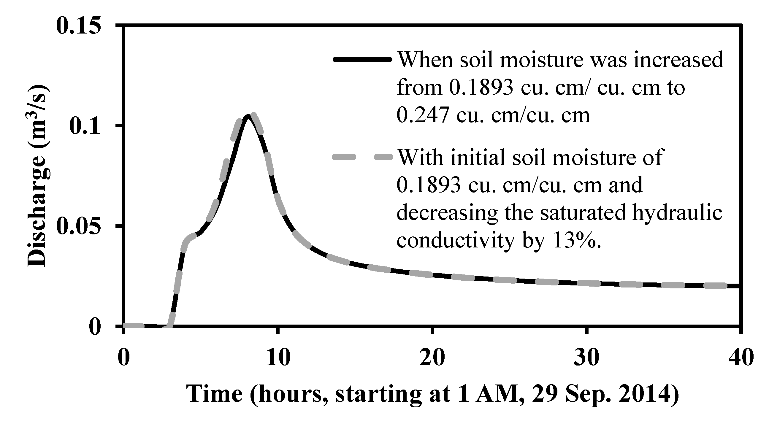 Remotesensing 12 02108 g013 Remotesensing 12 02108 g013