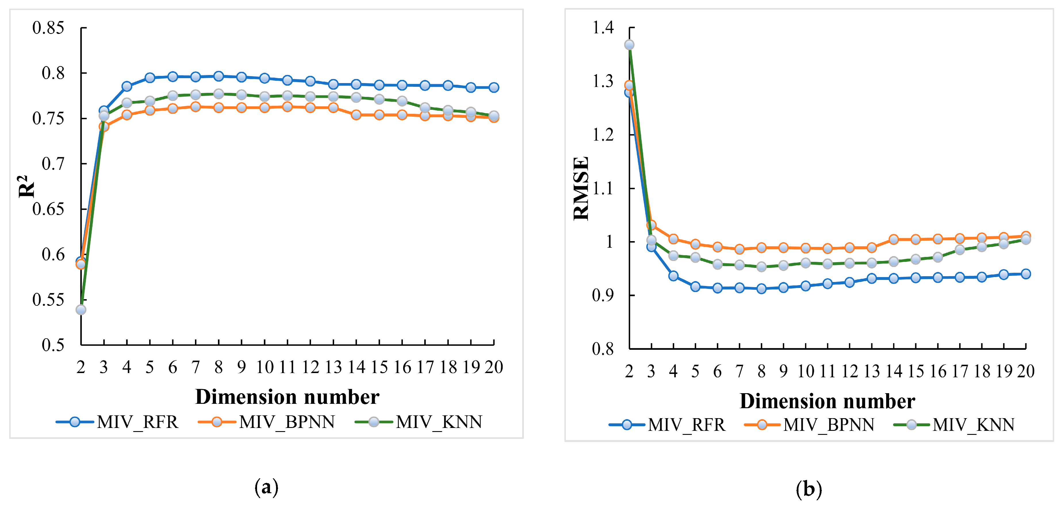 Remotesensing 12 02110 g008 Remotesensing 12 02110 g008