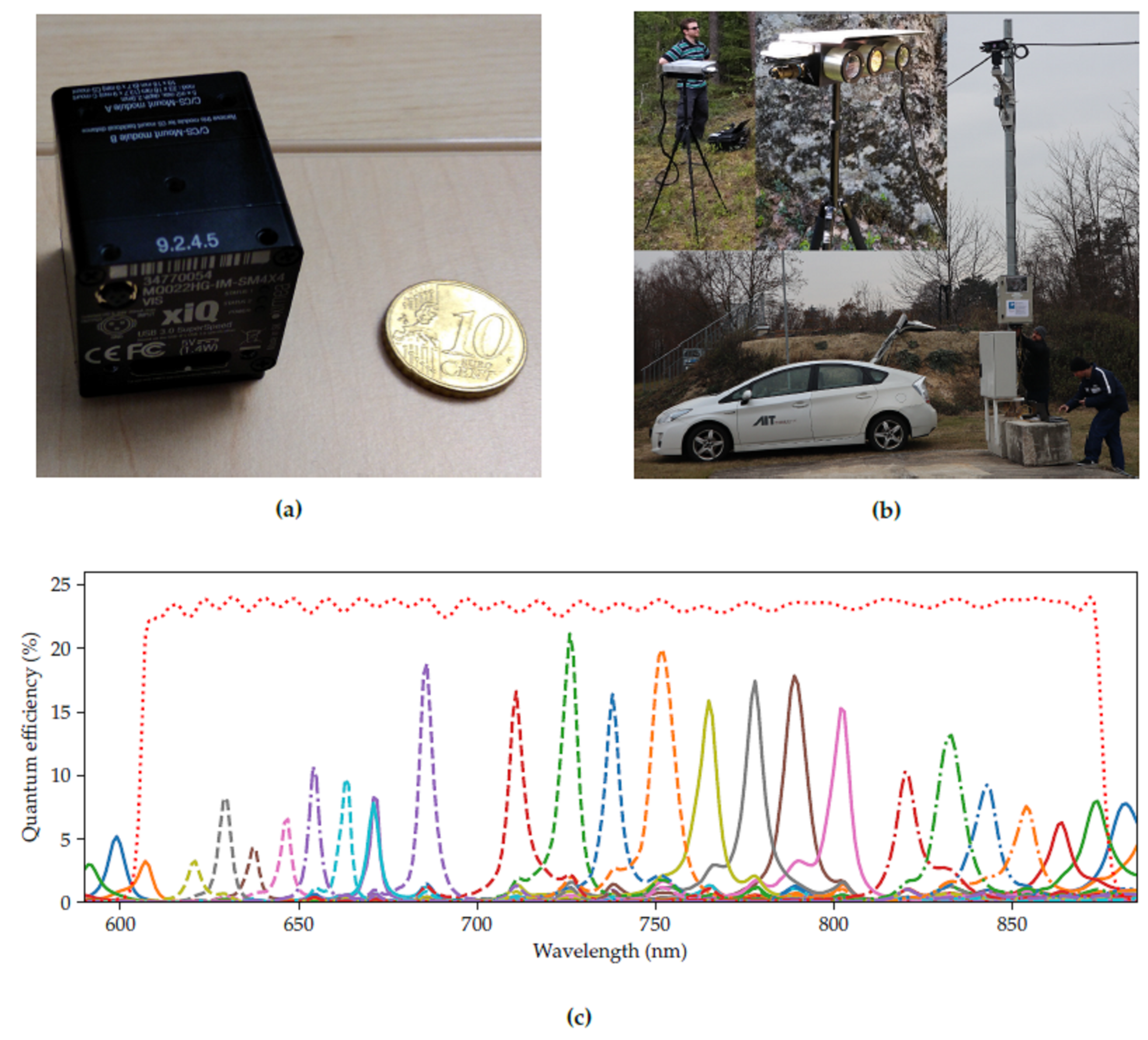 Remotesensing 12 02111 g005 Remotesensing 12 02111 g005