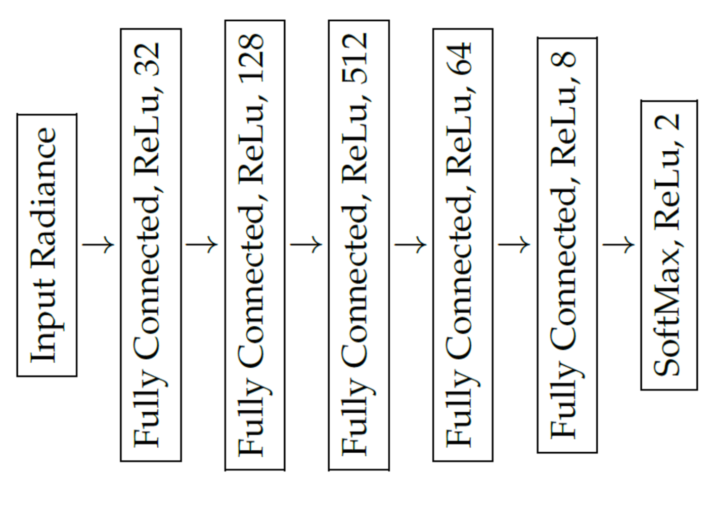 Remotesensing 12 02111 g008 Remotesensing 12 02111 g008