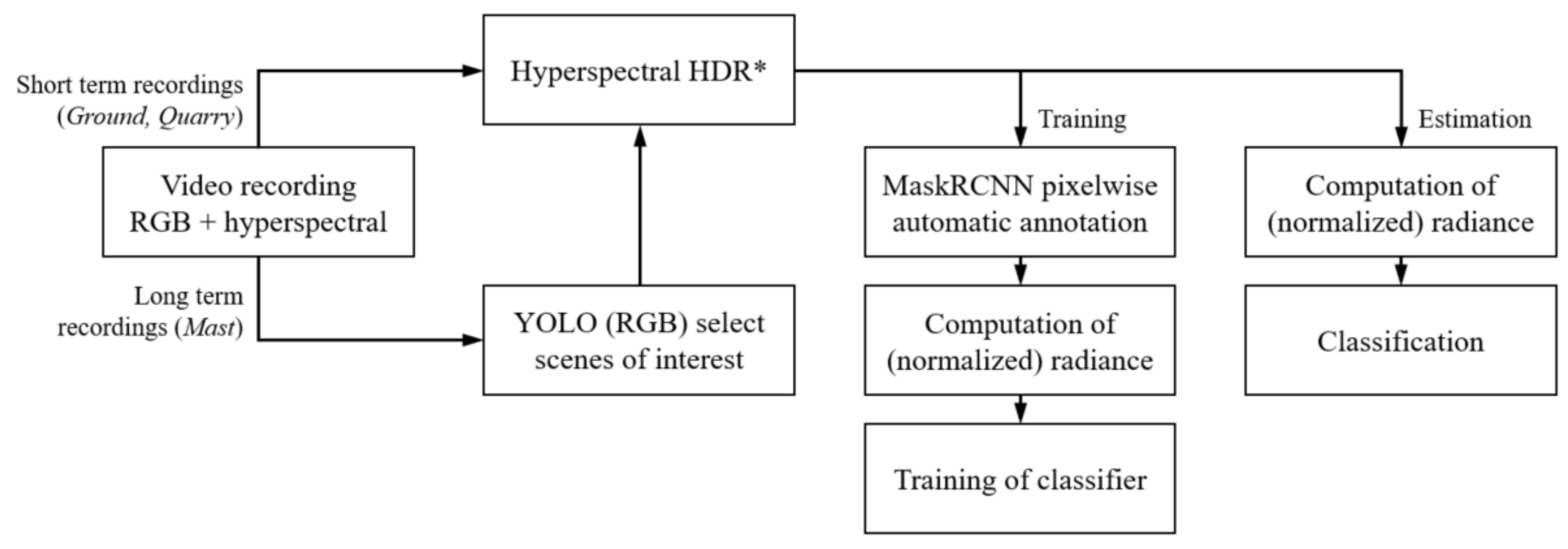 Remotesensing 12 02111 g009 Remotesensing 12 02111 g009