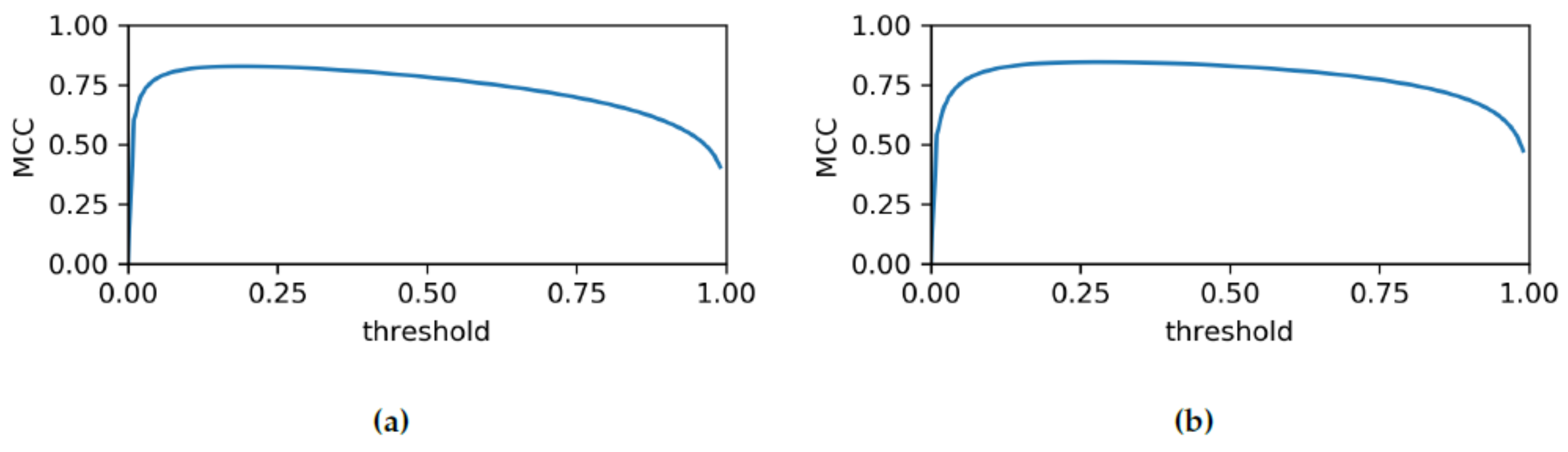Remotesensing 12 02111 g010 Remotesensing 12 02111 g010