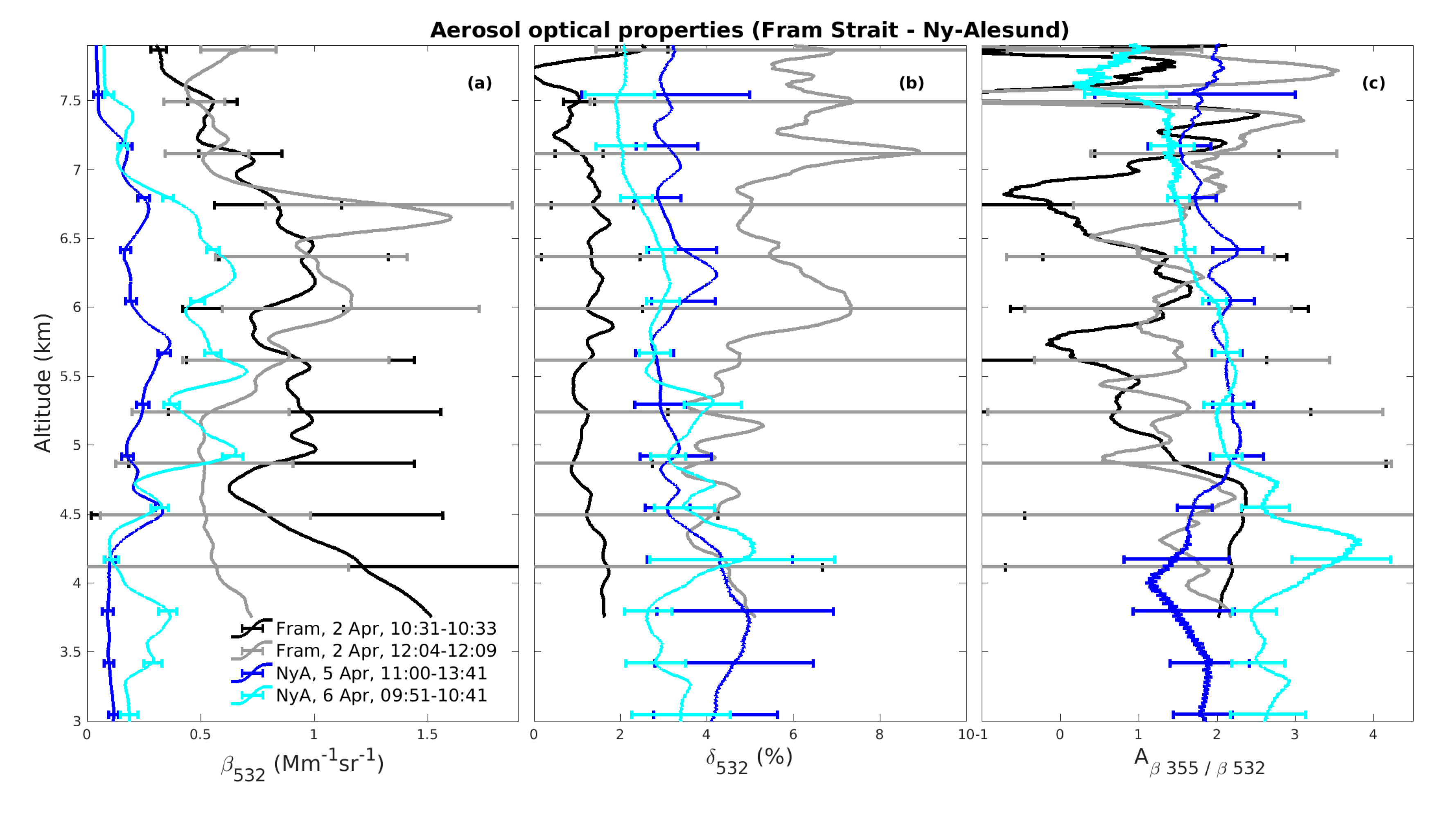 Remotesensing 12 02112 g007 Remotesensing 12 02112 g007