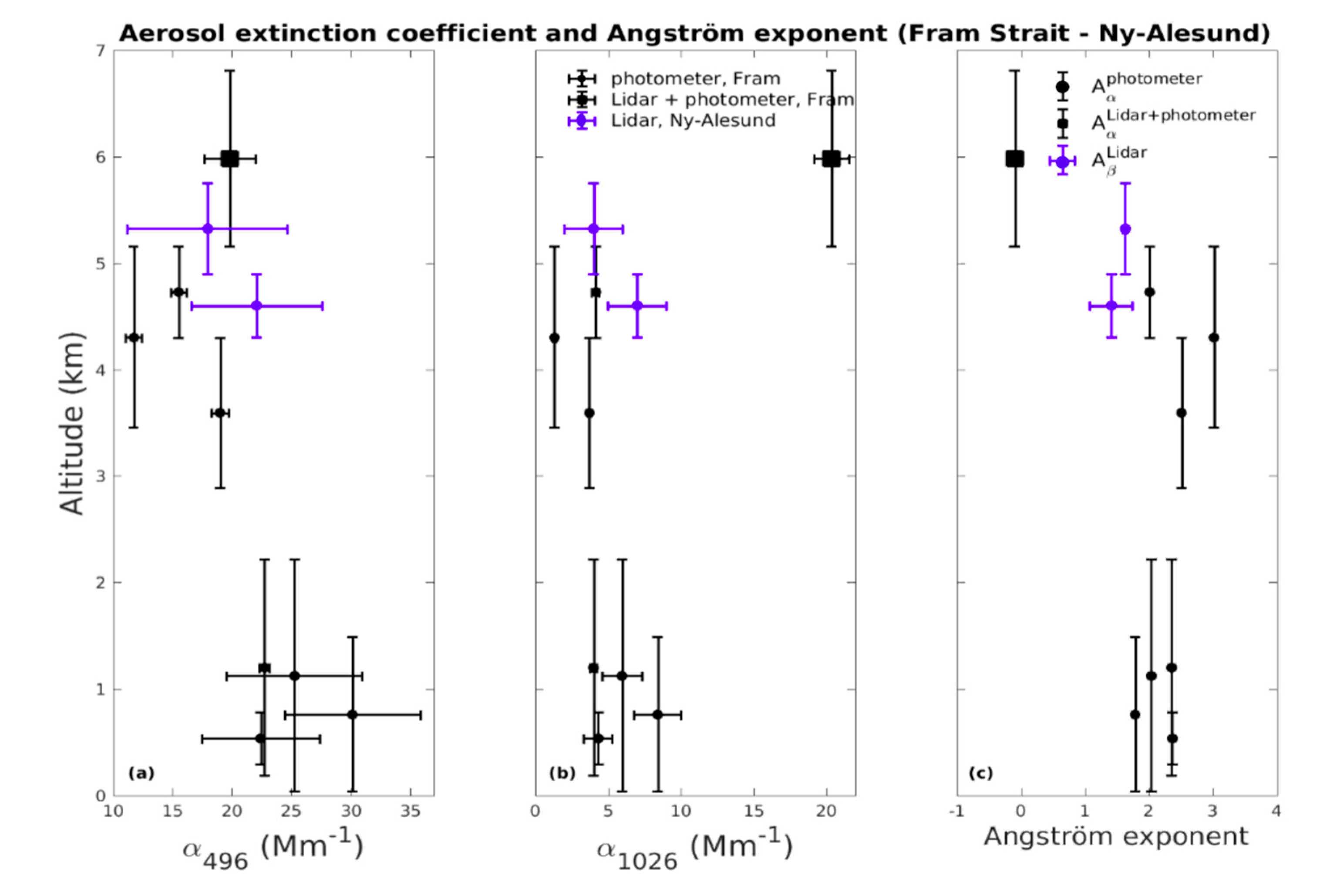Remotesensing 12 02112 g008 Remotesensing 12 02112 g008