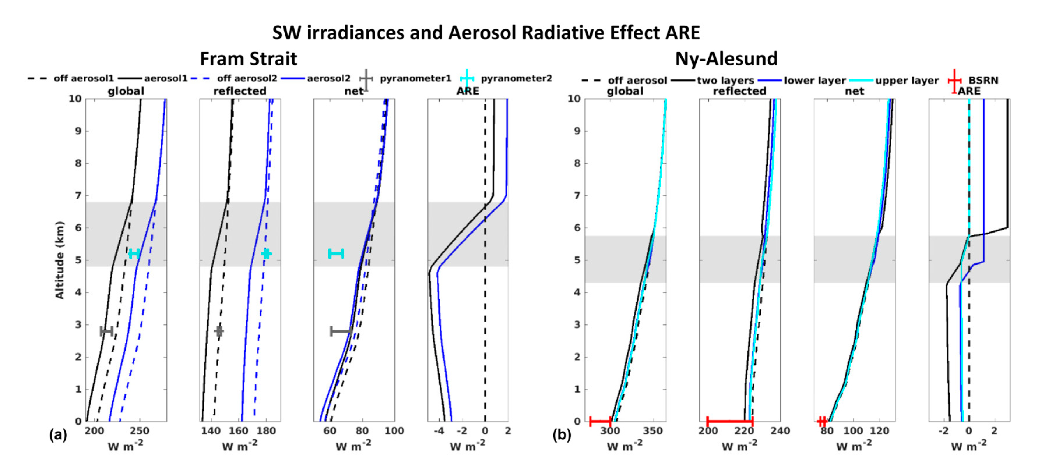Remotesensing 12 02112 g010 Remotesensing 12 02112 g010