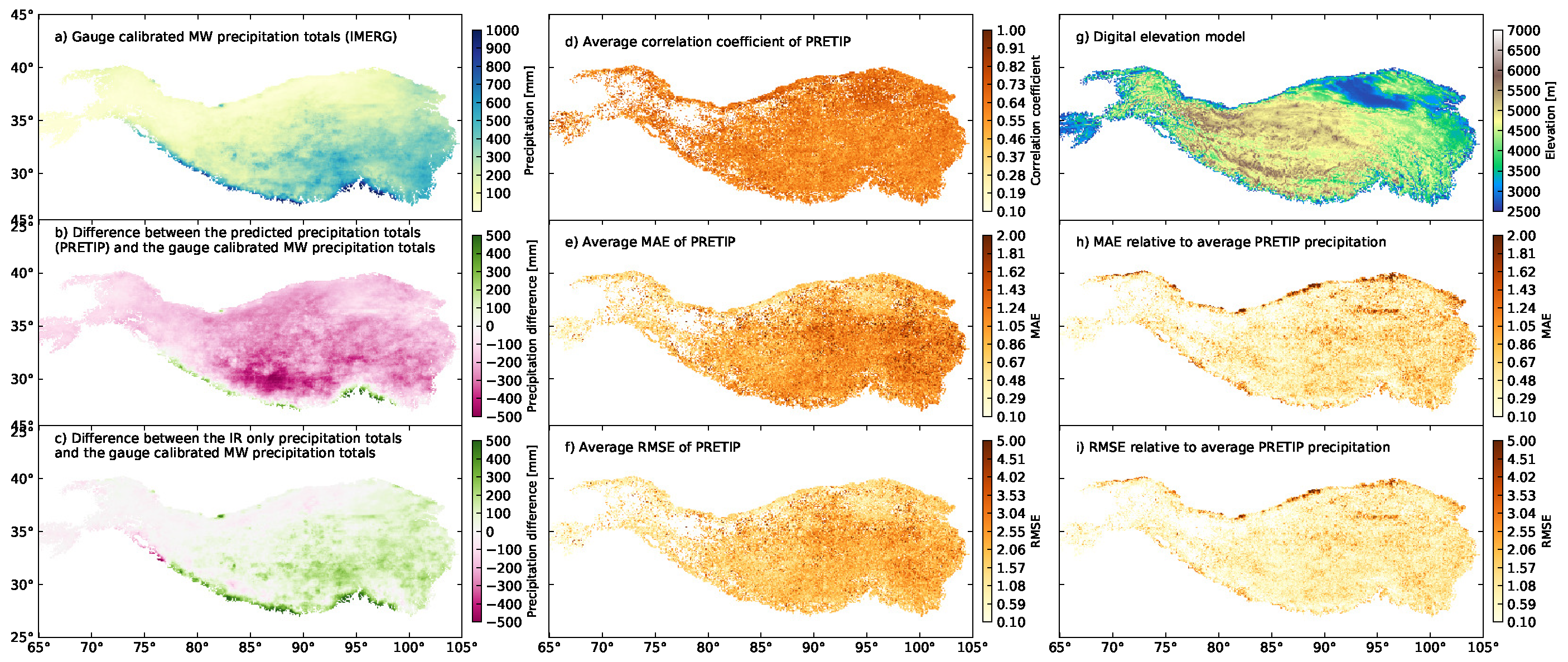 Remotesensing 12 02114 g010