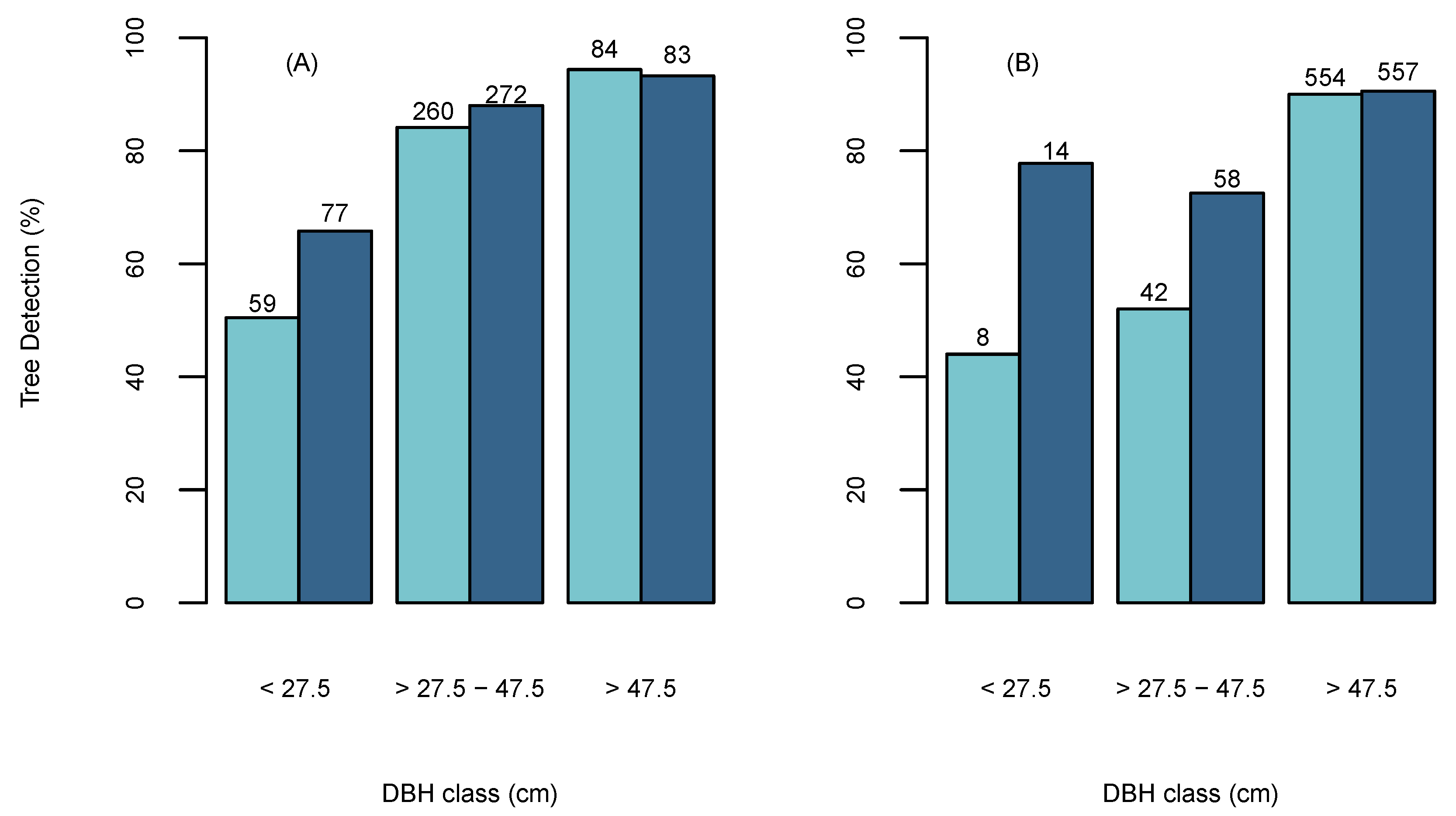 Remotesensing 12 02115 g005 Remotesensing 12 02115 g005