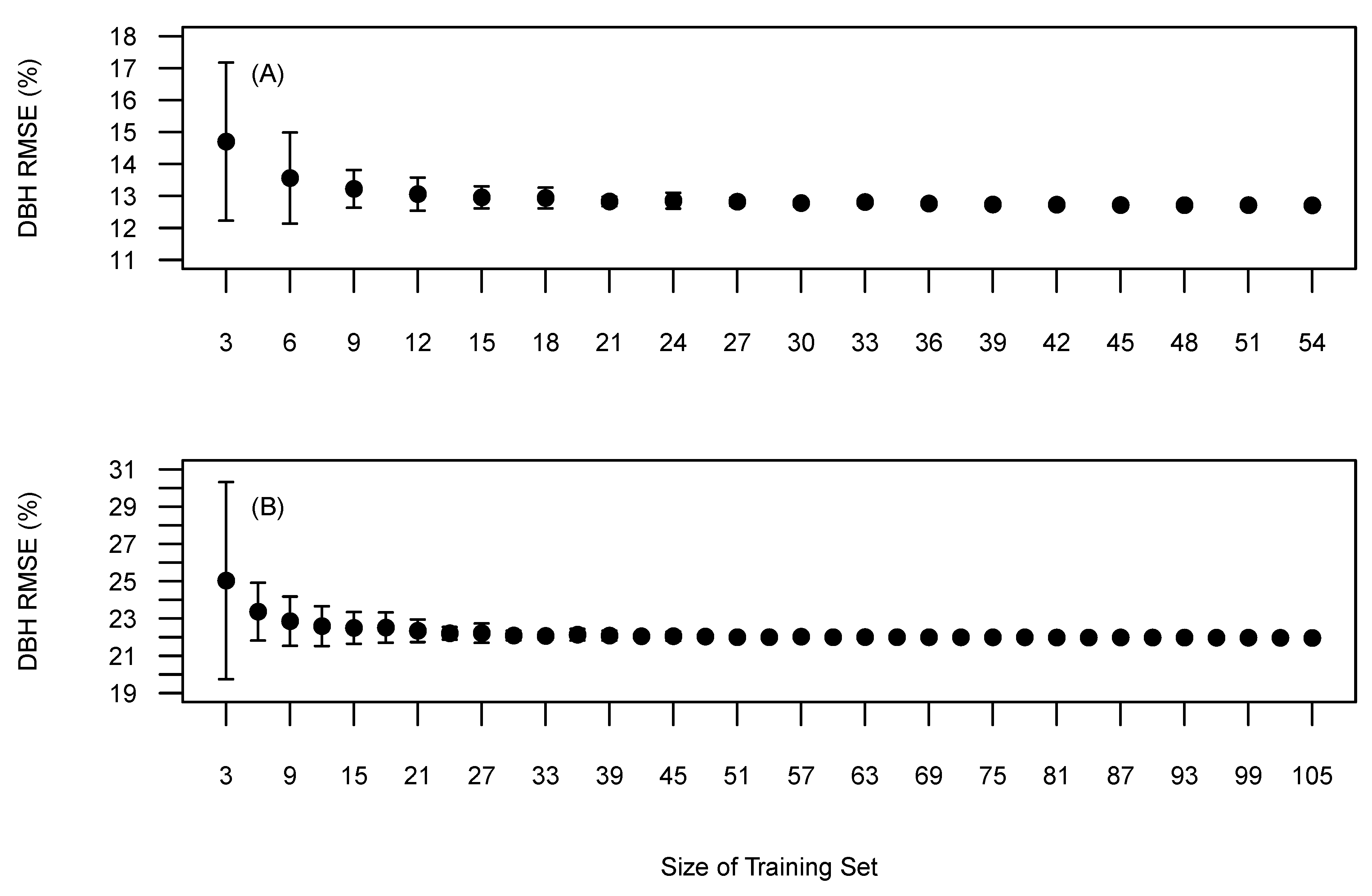 Remotesensing 12 02115 g009 Remotesensing 12 02115 g009