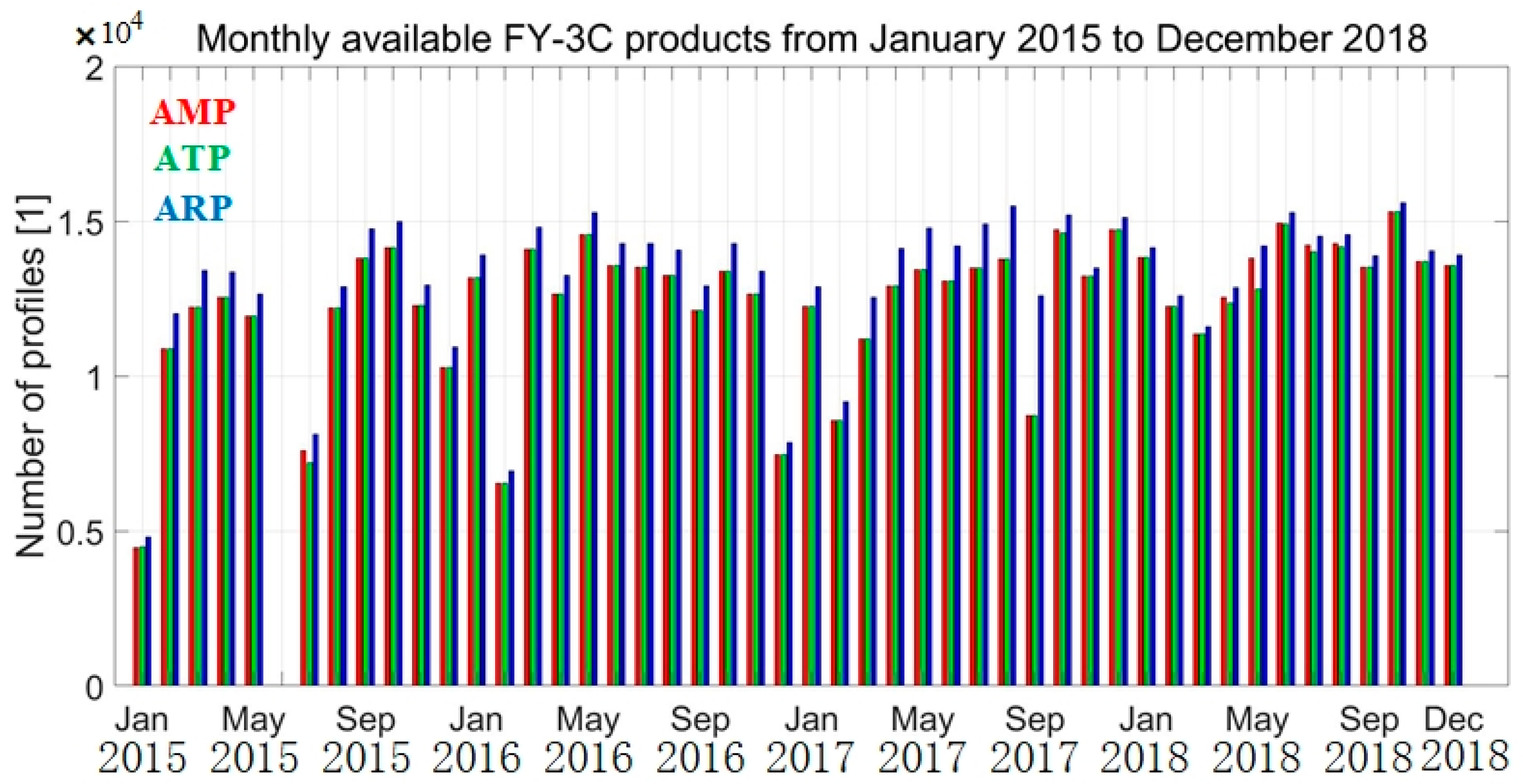 Remotesensing 12 02116 g001 Remotesensing 12 02116 g001