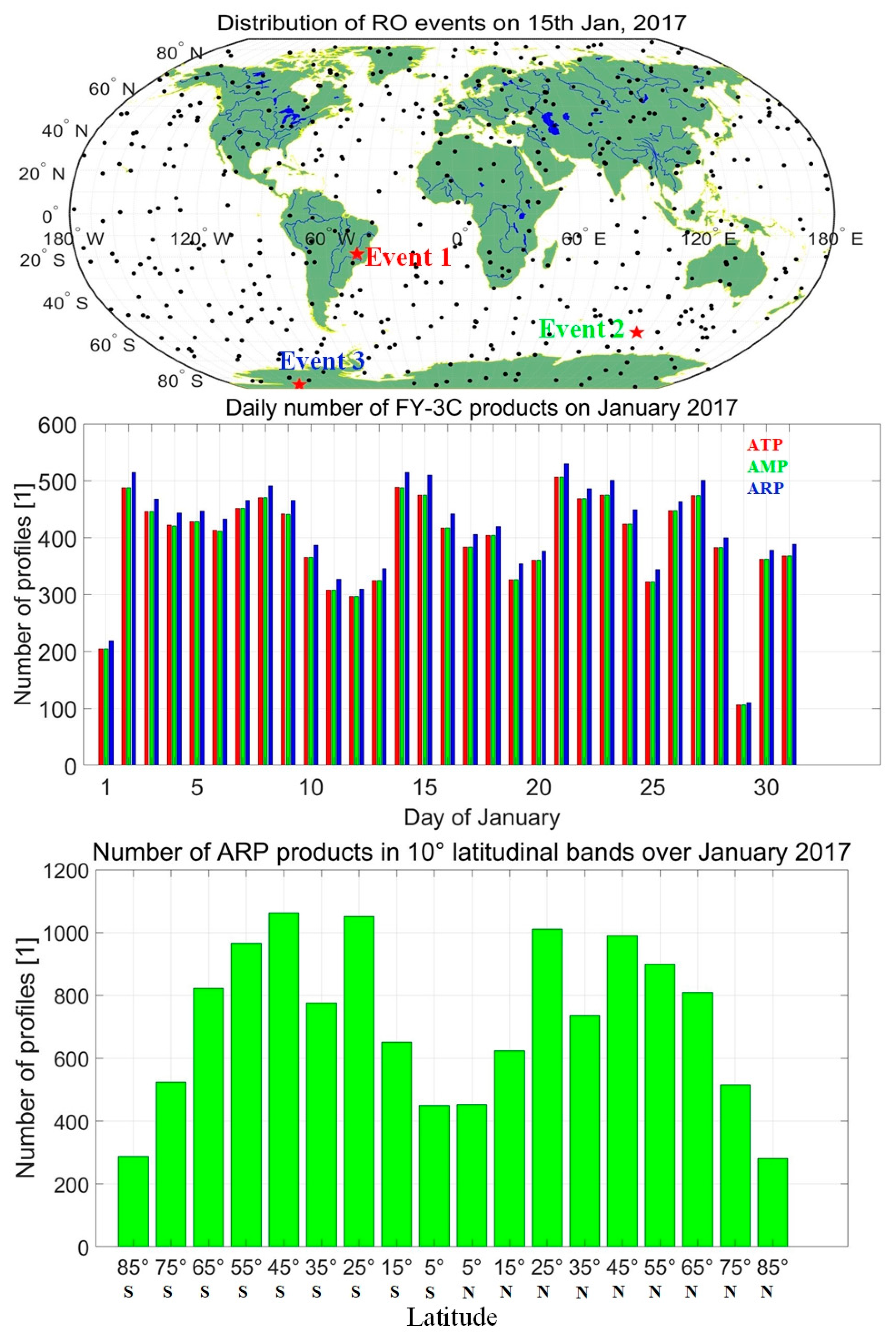 Remotesensing 12 02116 g002 Remotesensing 12 02116 g002