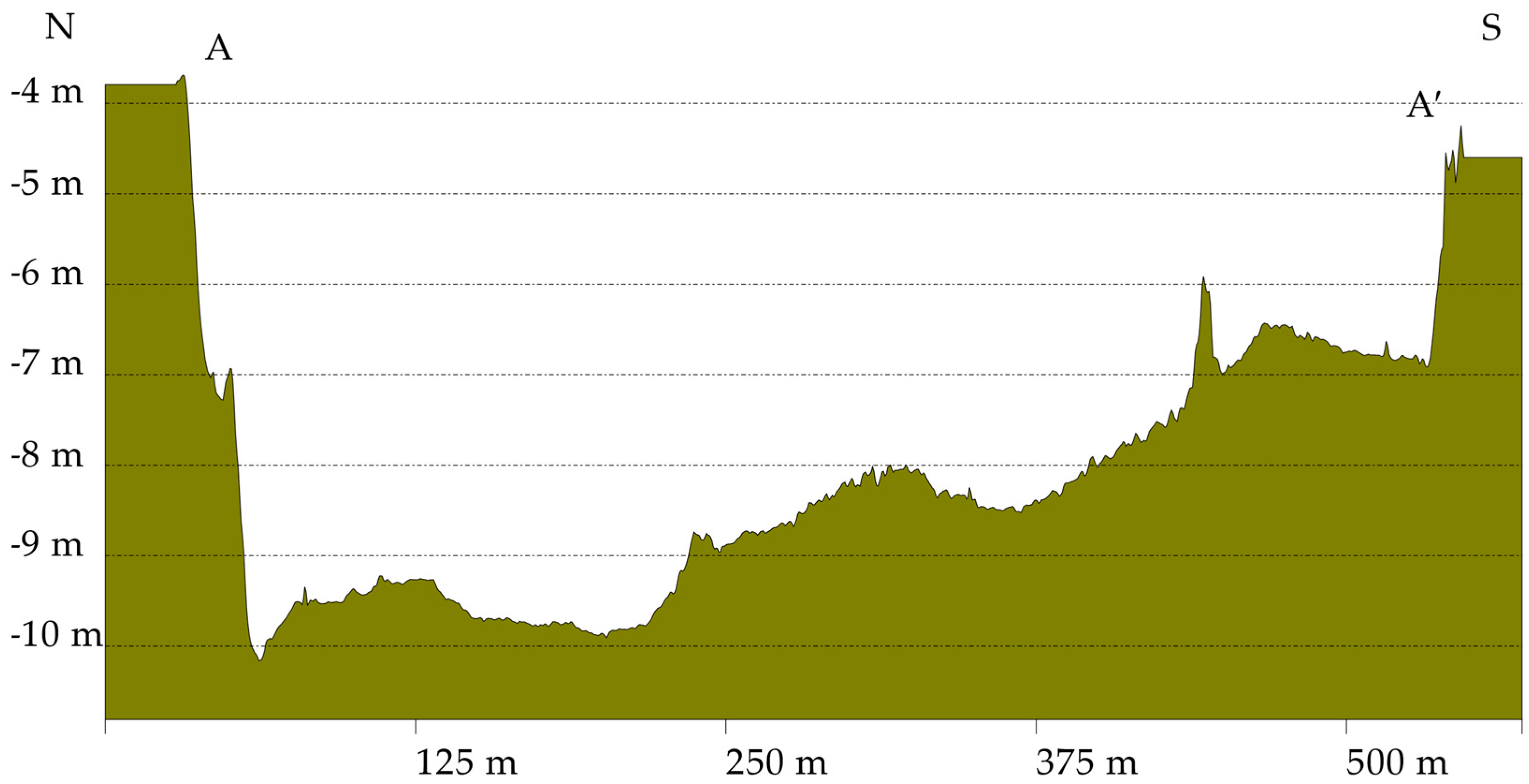 Remotesensing 12 02117 g007 Remotesensing 12 02117 g007