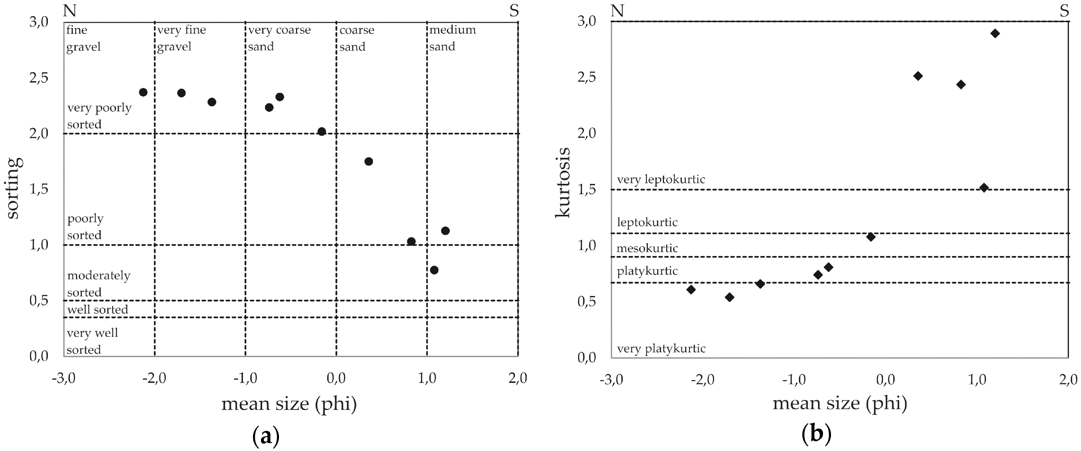 Remotesensing 12 02117 g008 Remotesensing 12 02117 g008