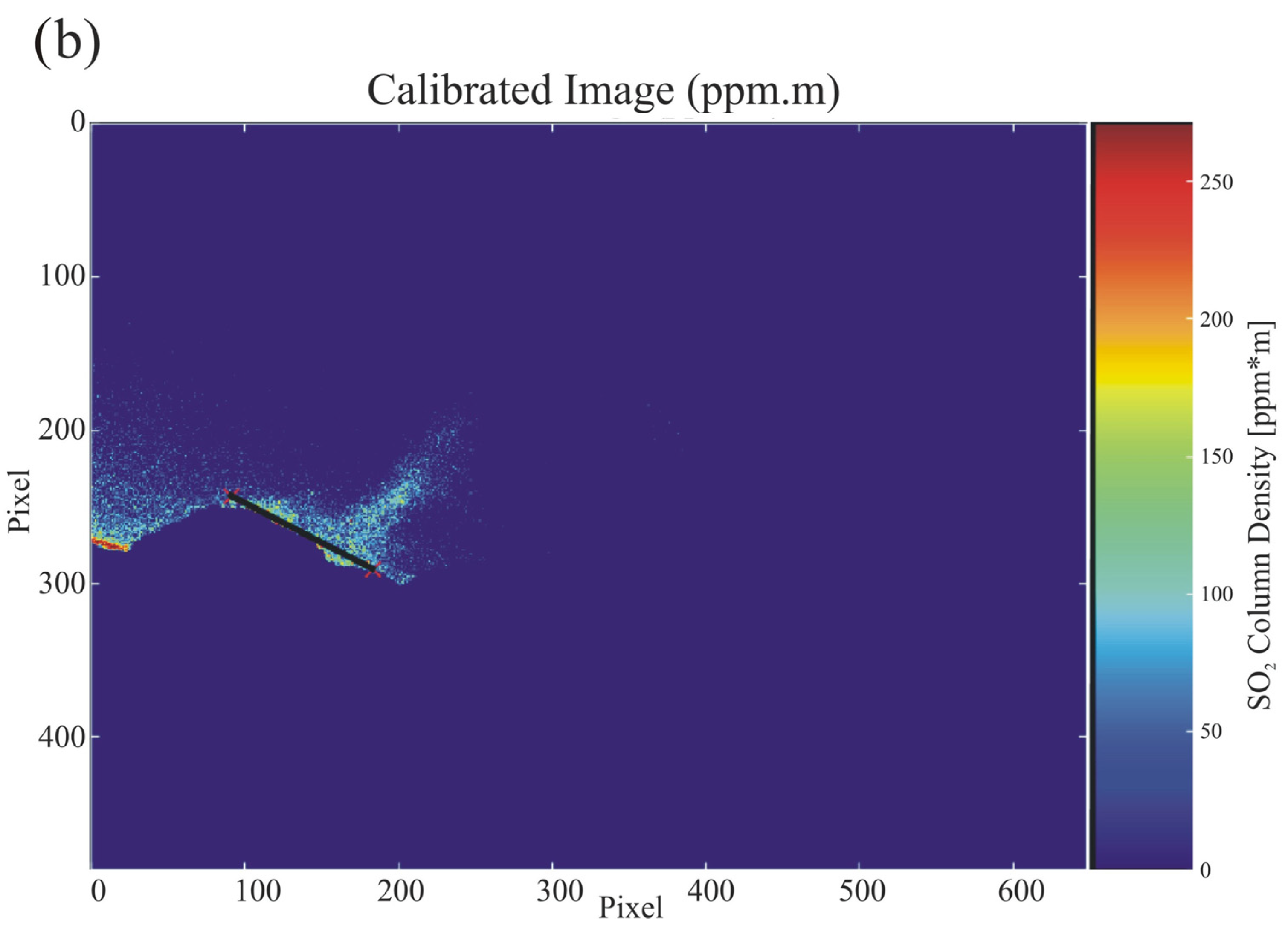 Remotesensing 12 02122 g006b Remotesensing 12 02122 g006b