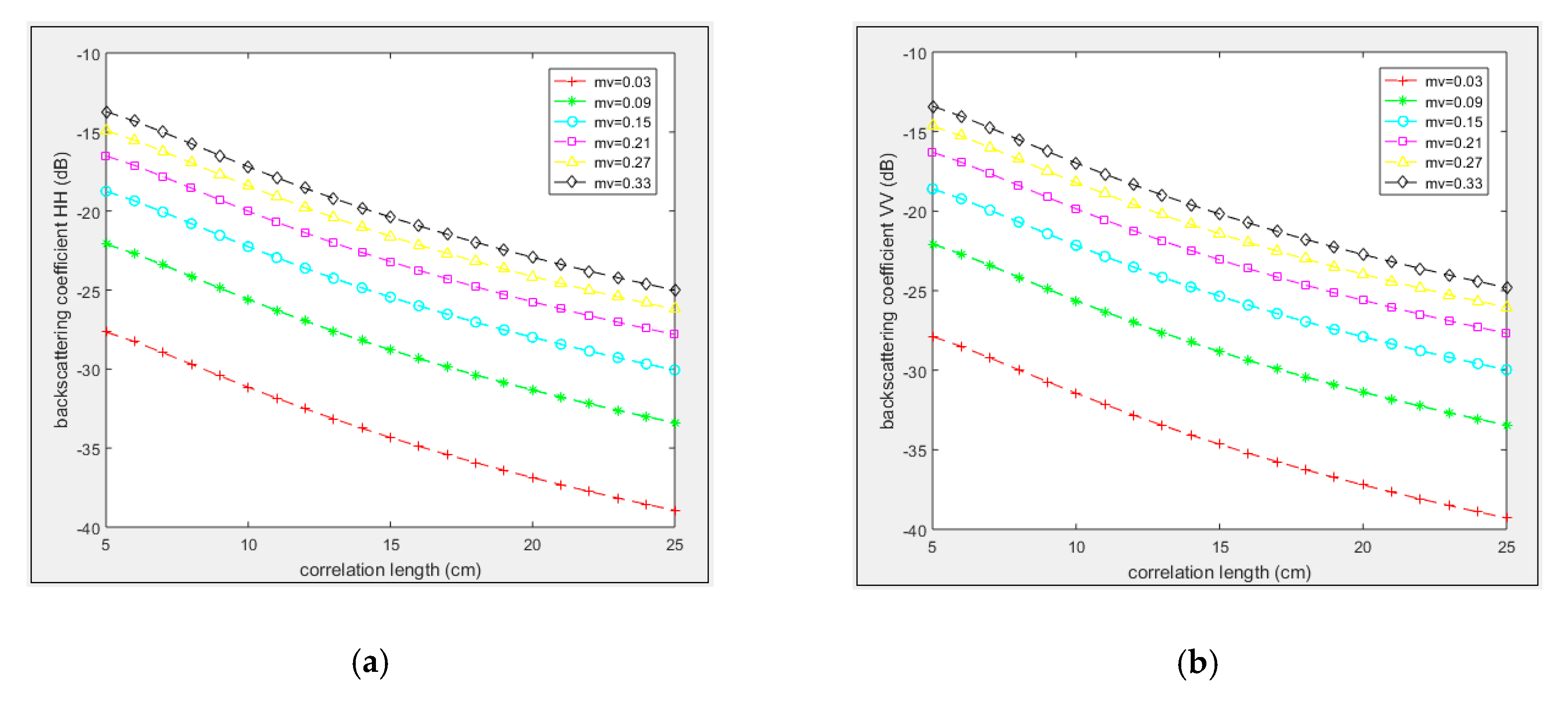 Remotesensing 12 02123 g009a