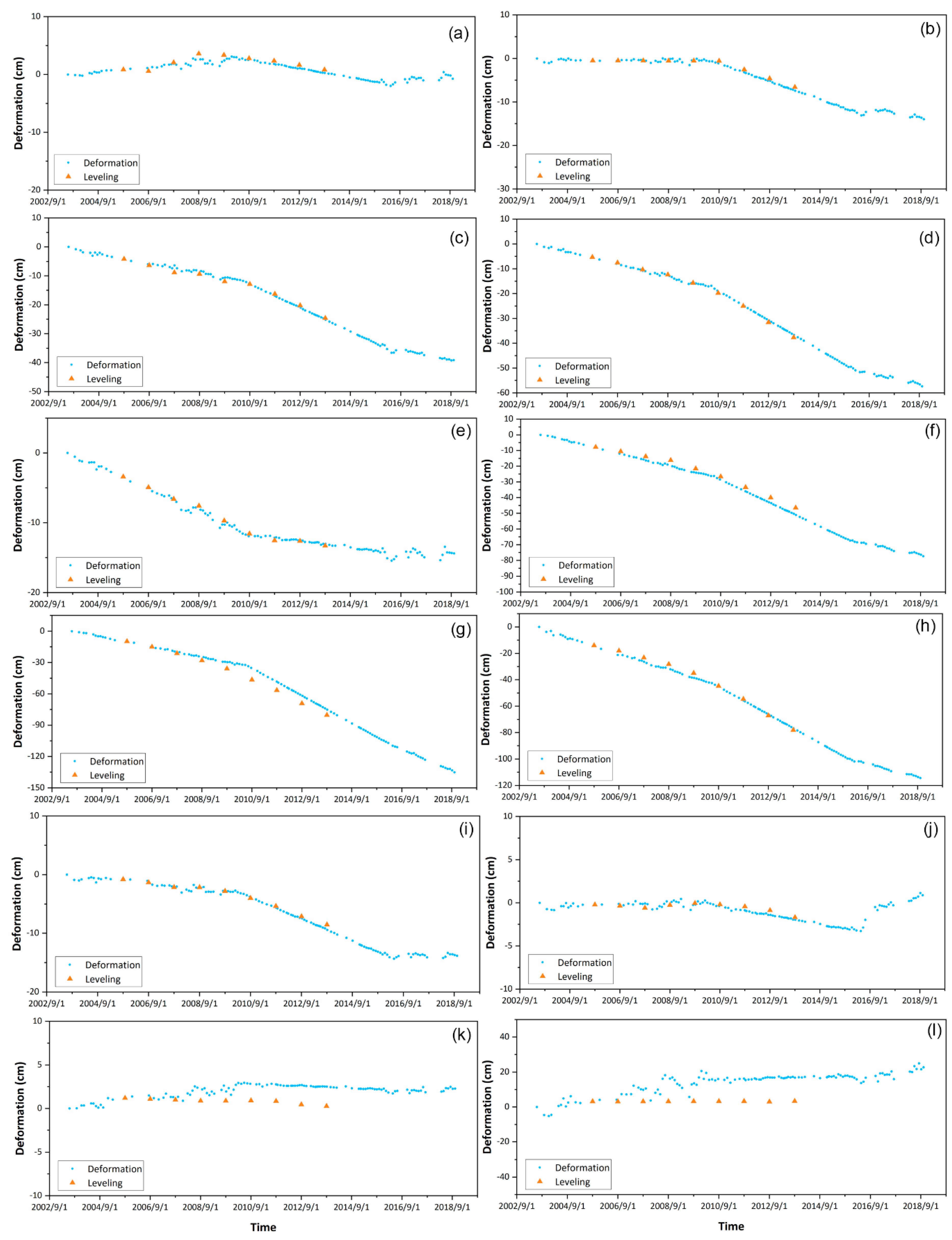 Remotesensing 12 02125 g009 Remotesensing 12 02125 g009