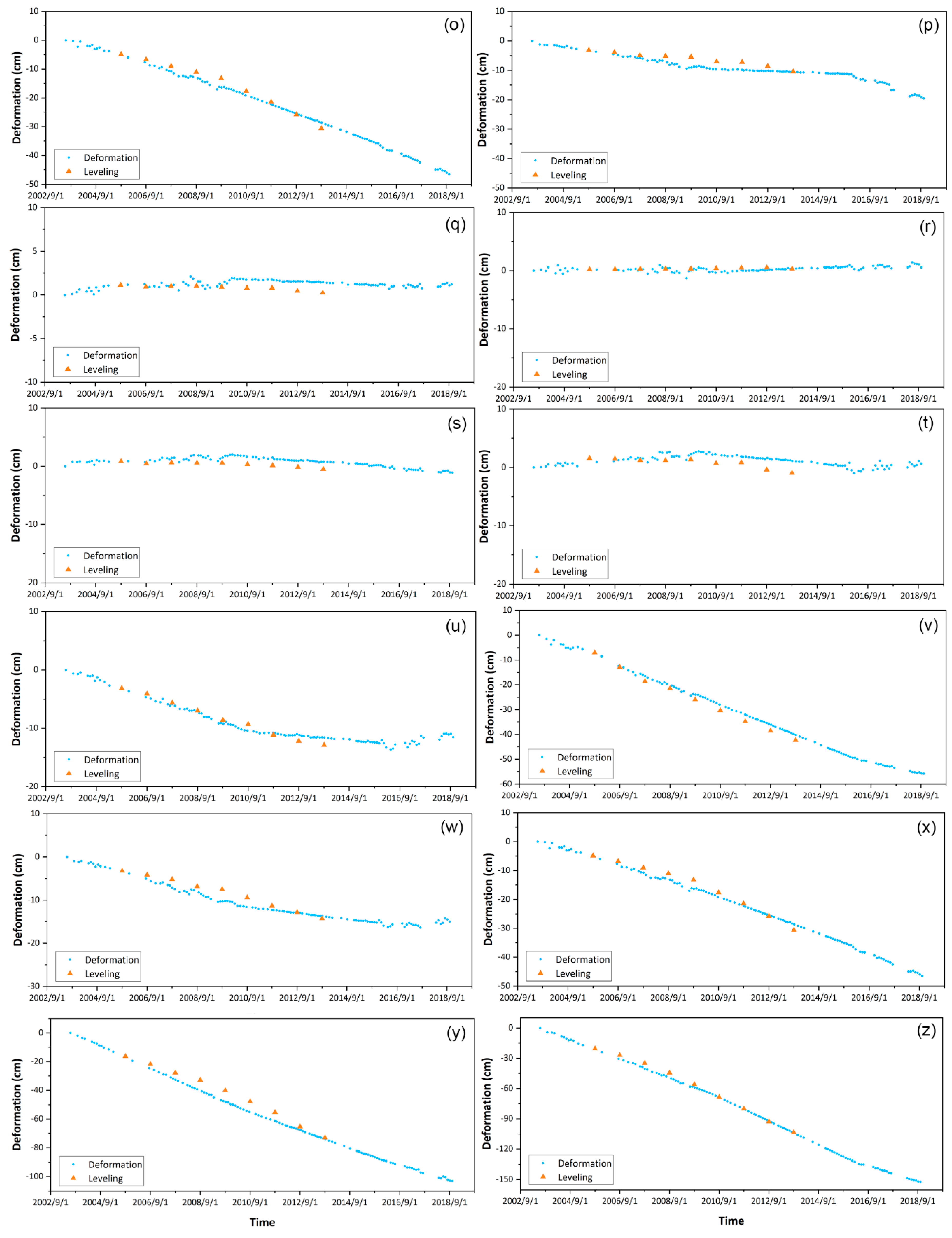 Remotesensing 12 02125 g010b Remotesensing 12 02125 g010b