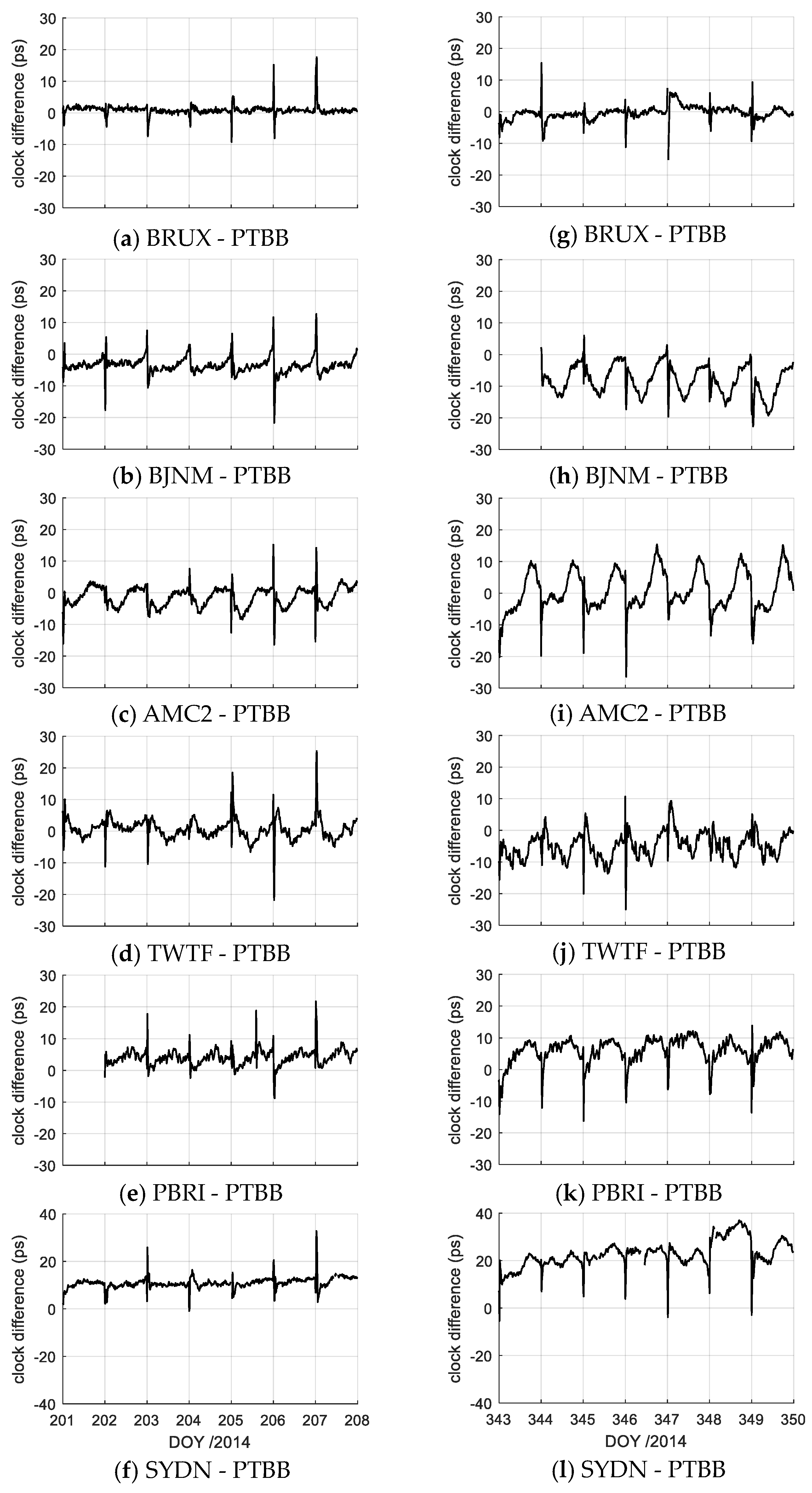 Remotesensing 12 02129 g011