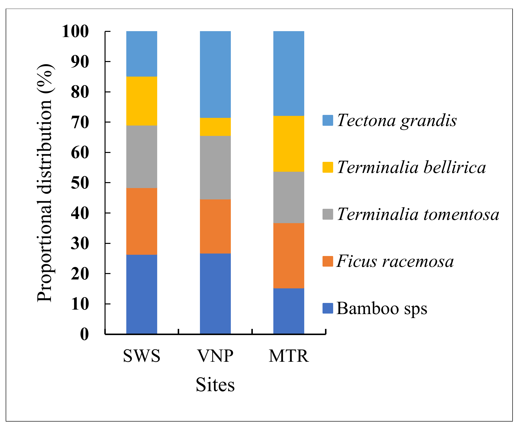 Remotesensing 12 02130 g004 Remotesensing 12 02130 g004