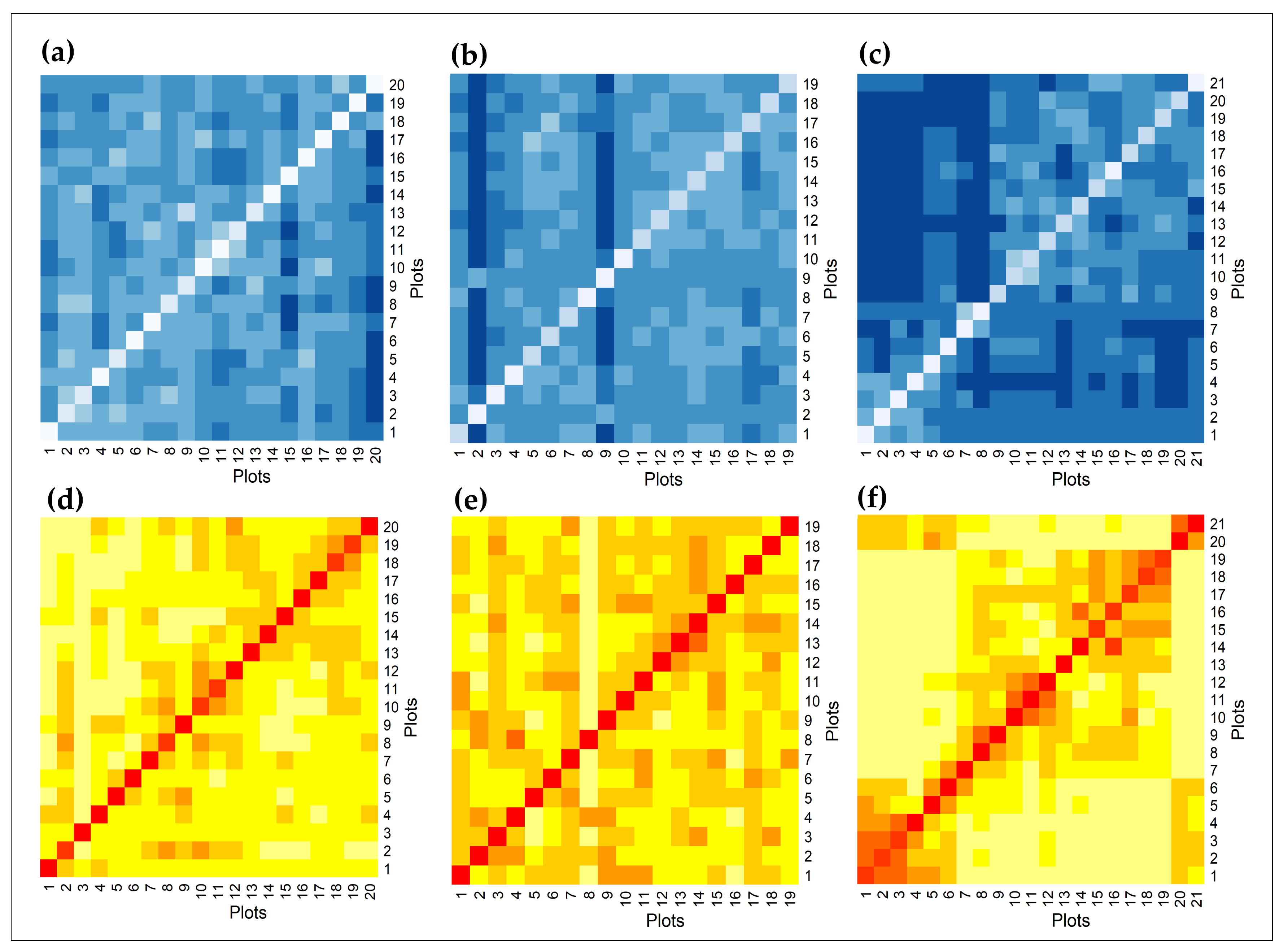 Remotesensing 12 02130 g008 Remotesensing 12 02130 g008