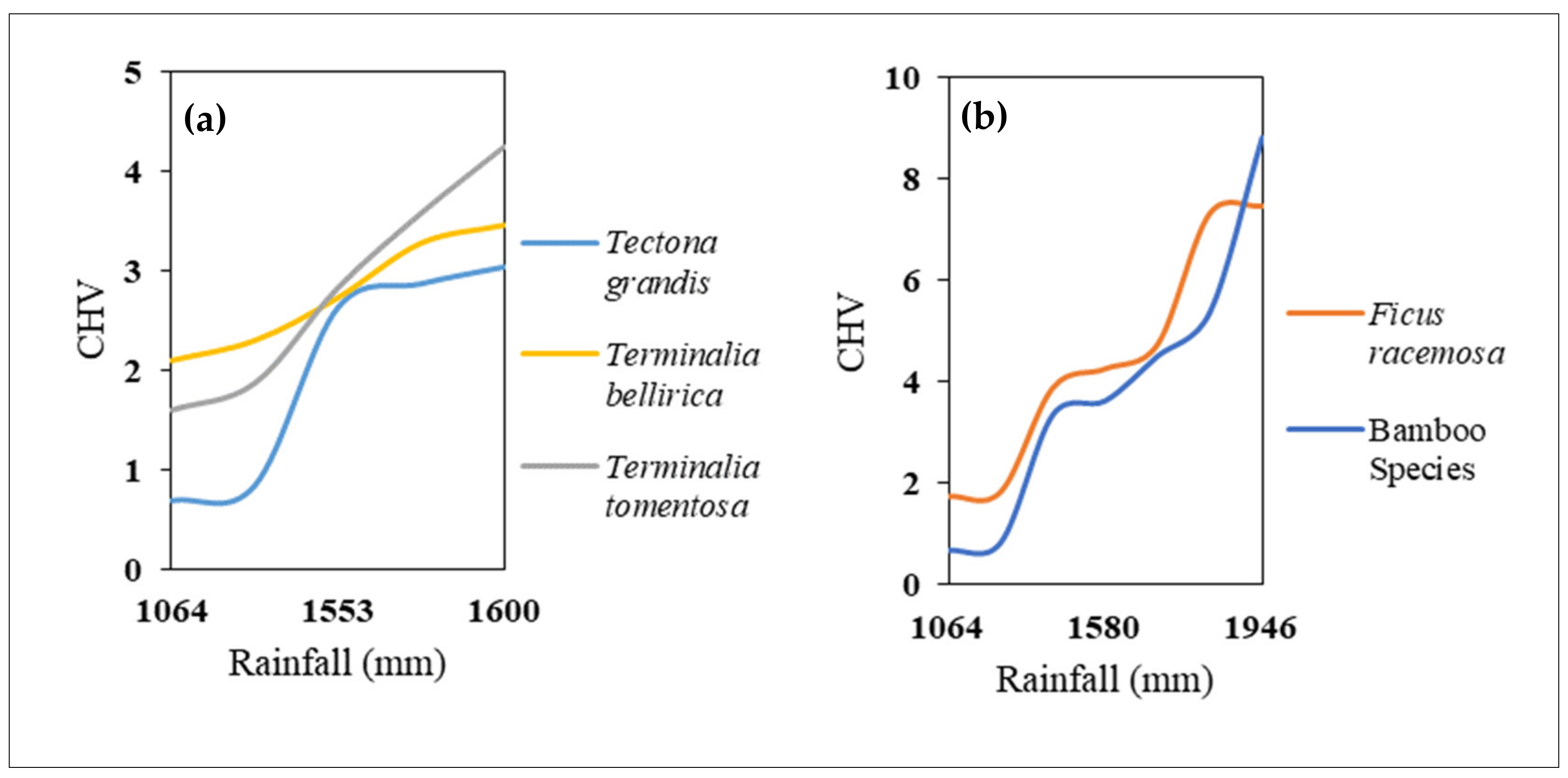 Remotesensing 12 02130 g009 Remotesensing 12 02130 g009