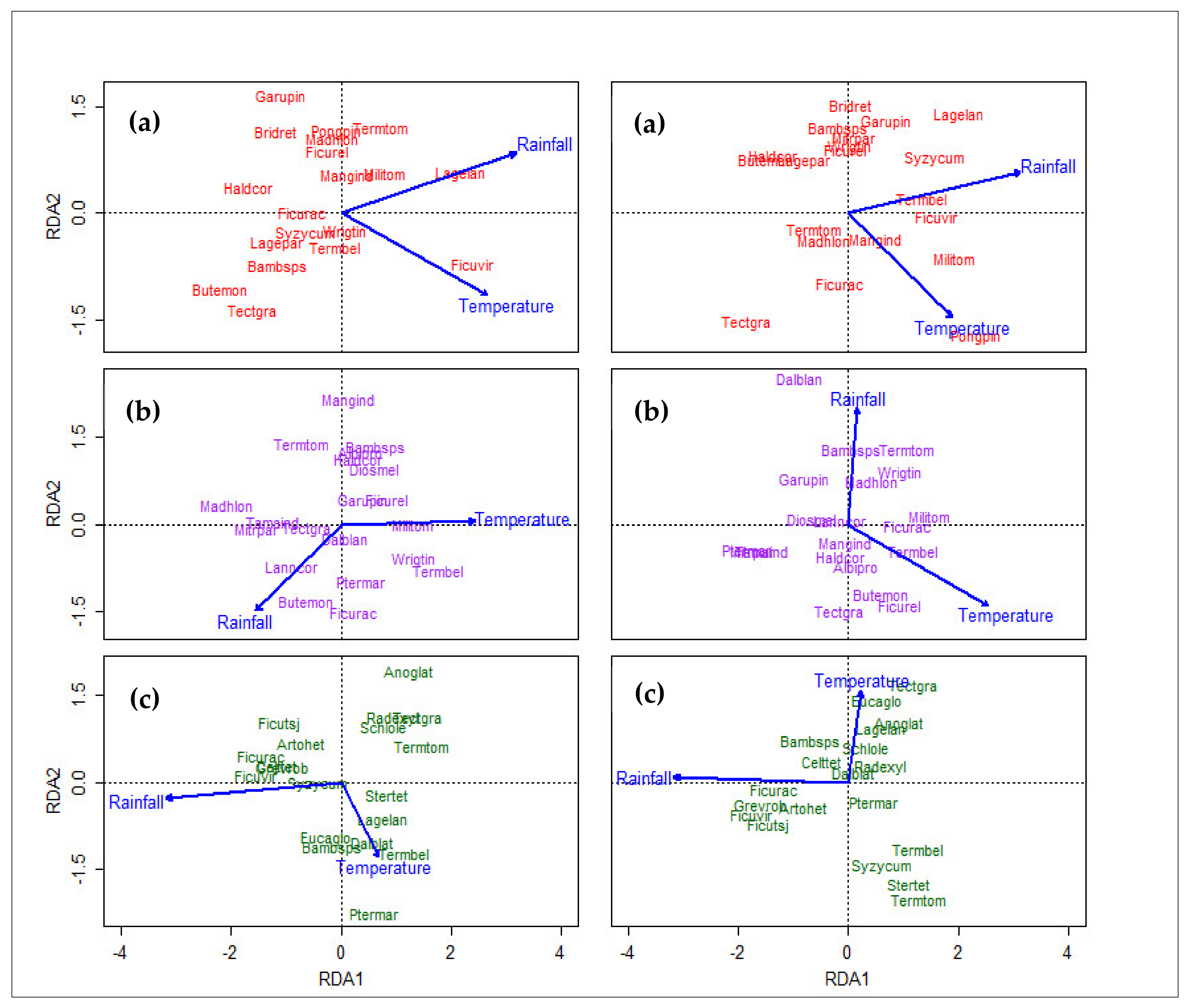Remotesensing 12 02130 g010 Remotesensing 12 02130 g010