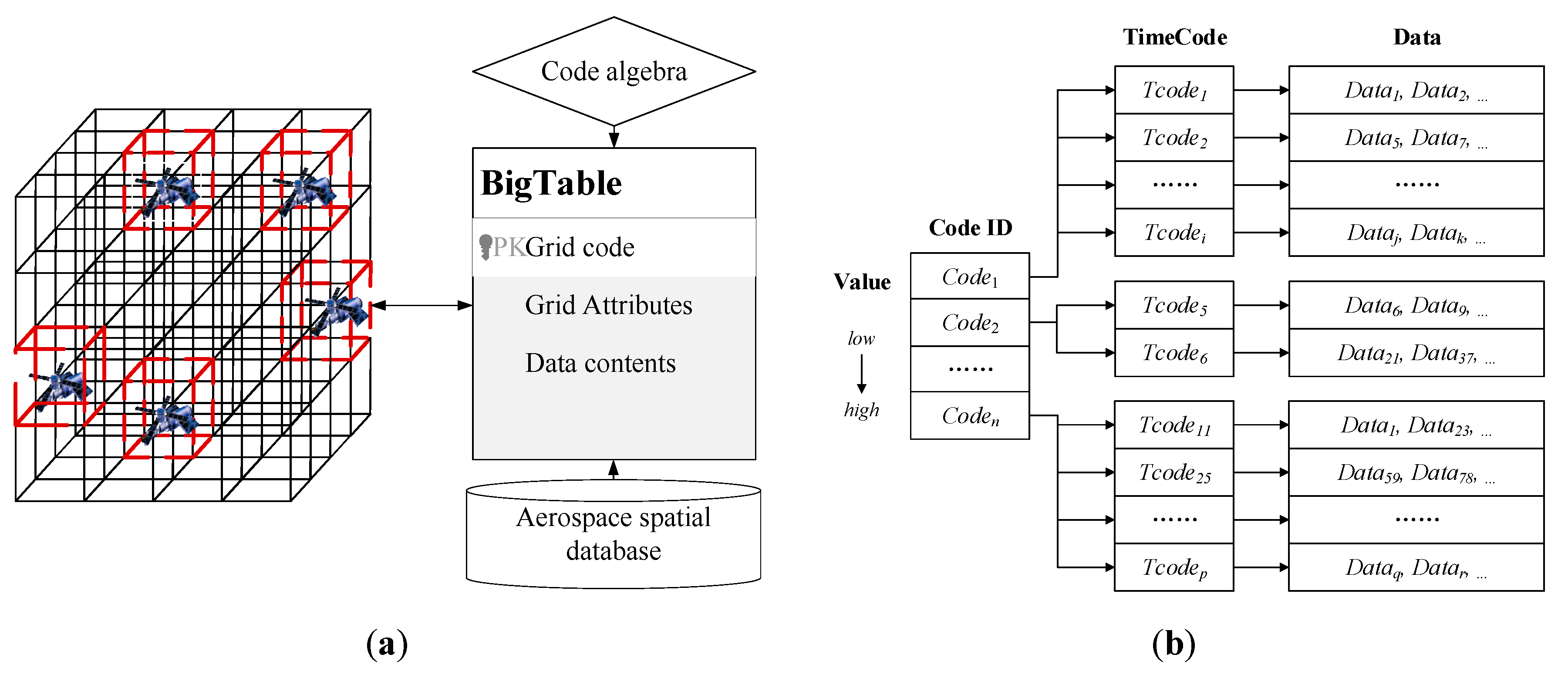 Remotesensing 12 02131 g003