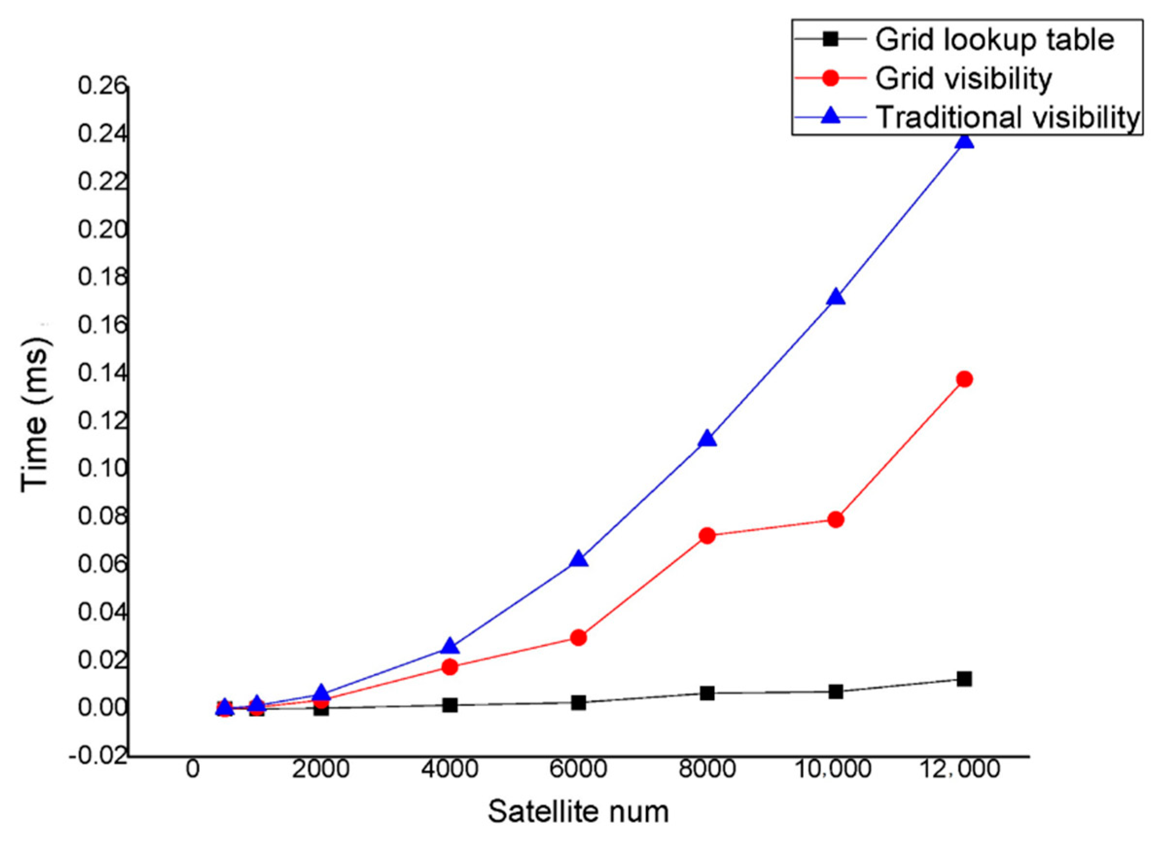Remotesensing 12 02131 g010