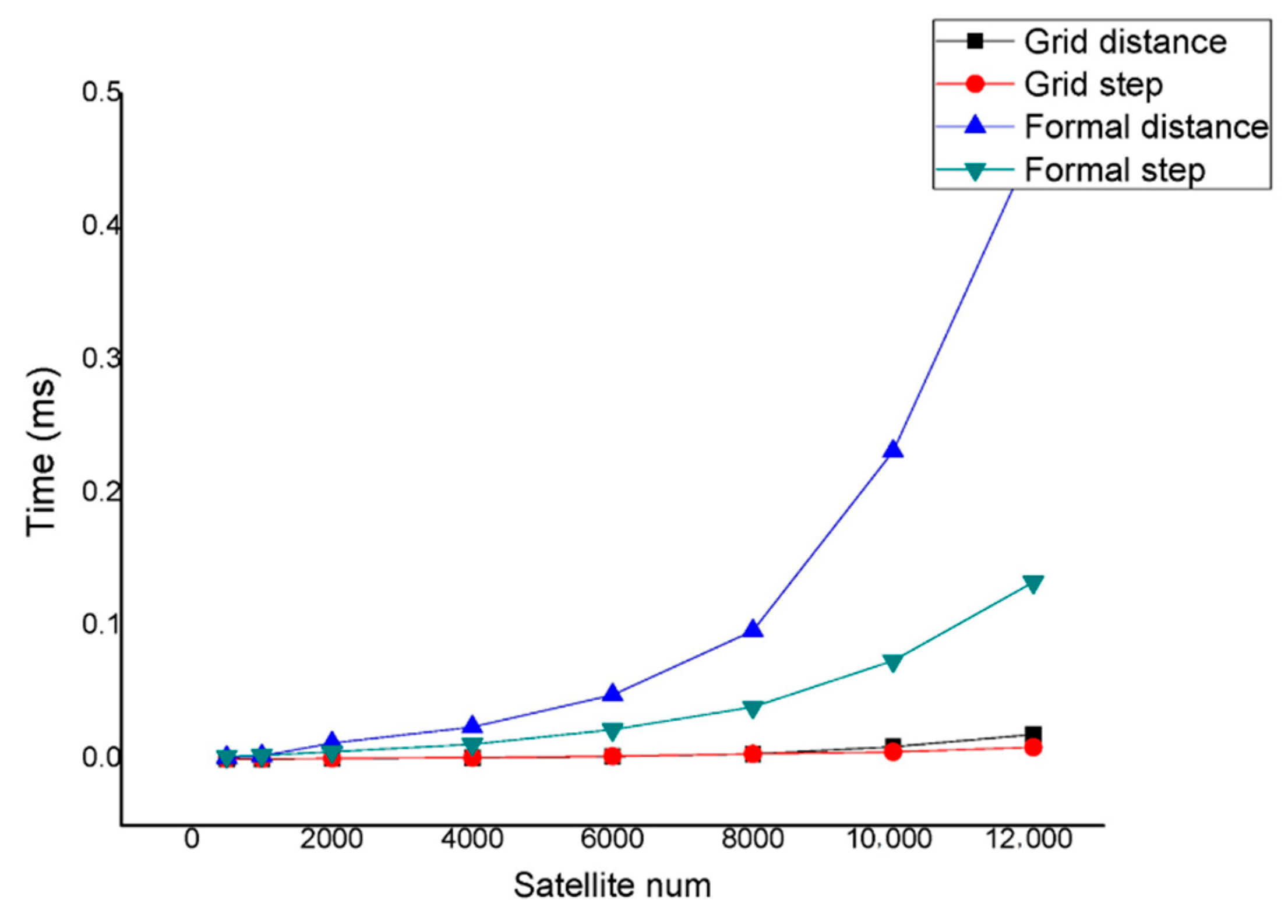 Remotesensing 12 02131 g011