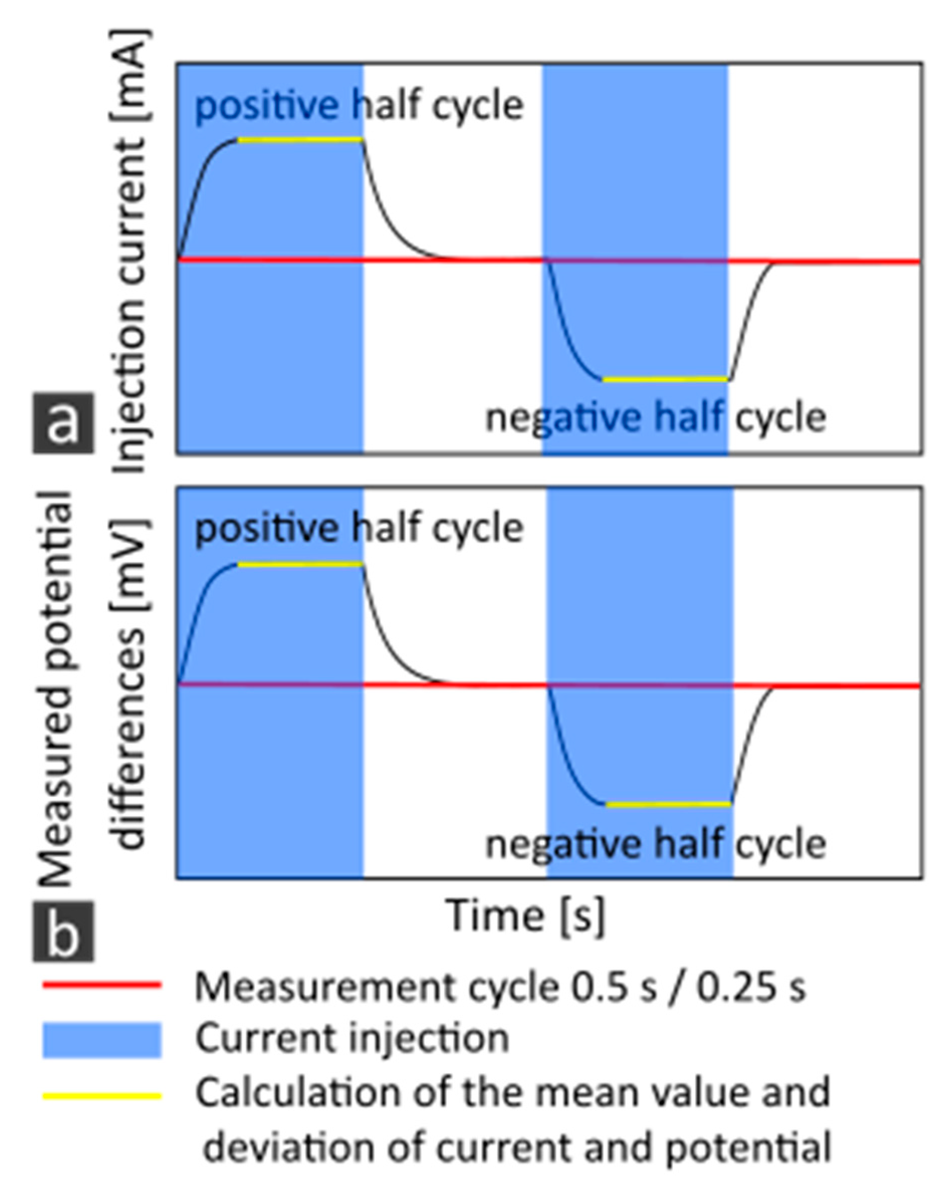 Remotesensing 12 02132 g003 Remotesensing 12 02132 g003