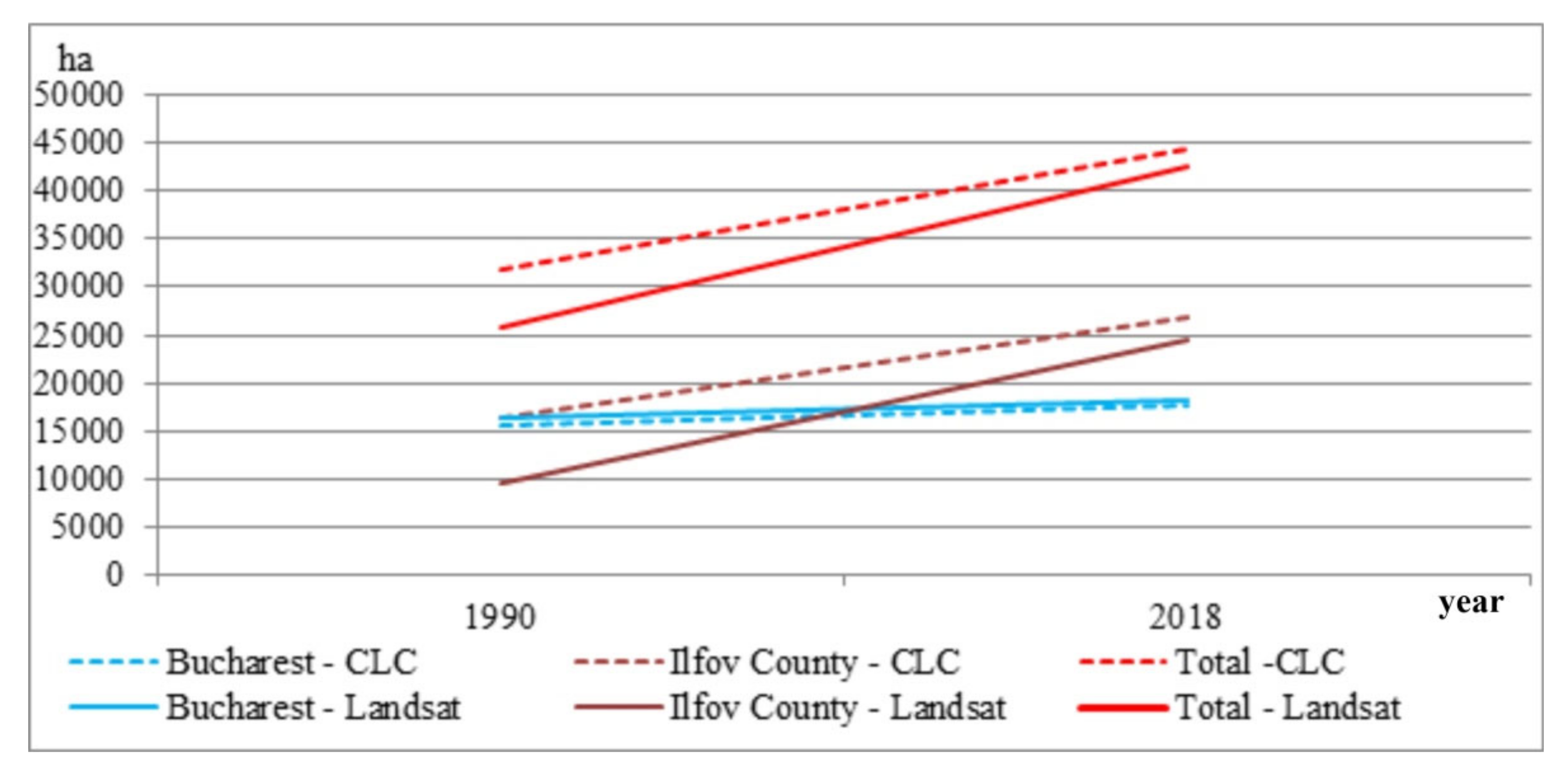 Remotesensing 12 02137 g005 Remotesensing 12 02137 g005
