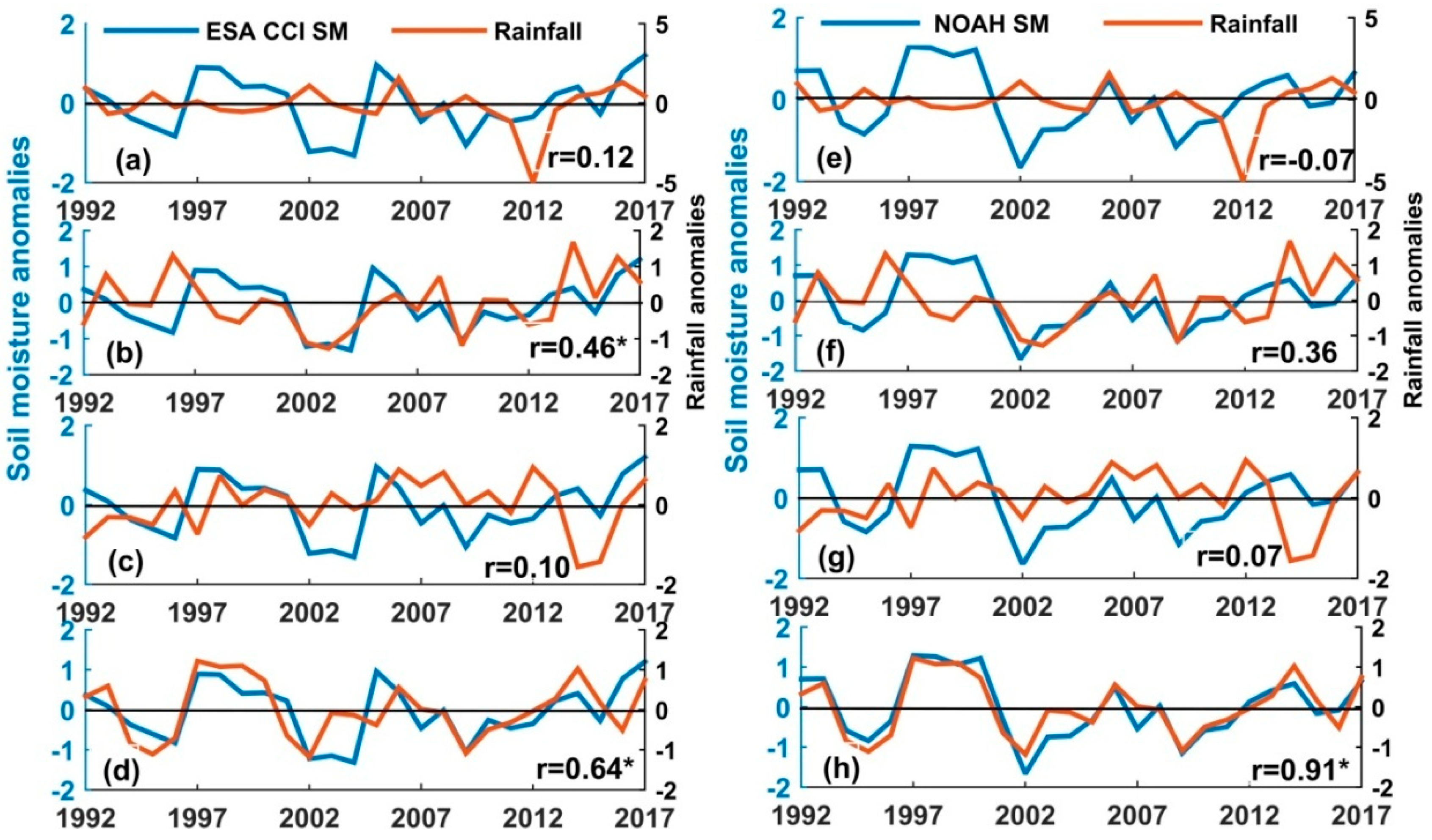 Remotesensing 12 02138 g013