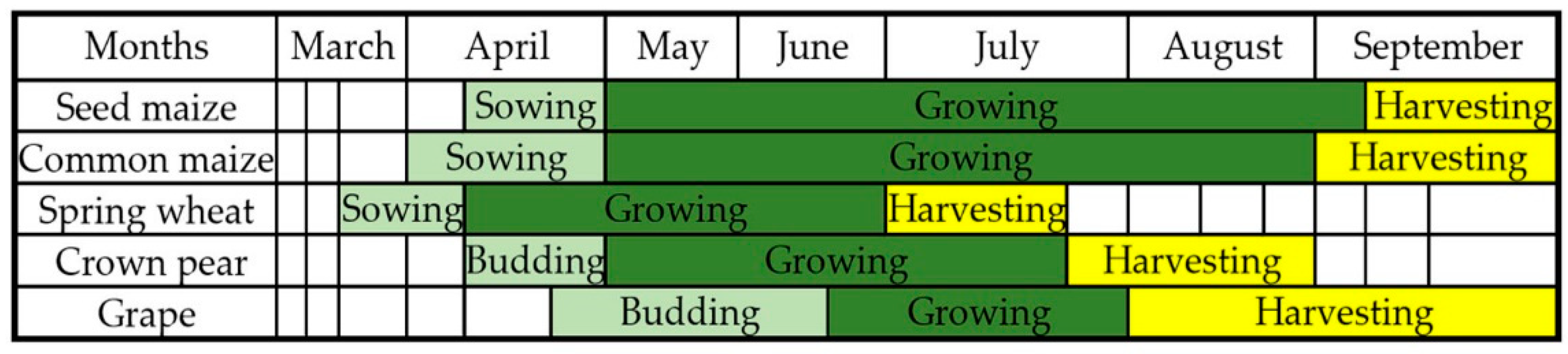 Remotesensing 12 02140 g007 Remotesensing 12 02140 g007