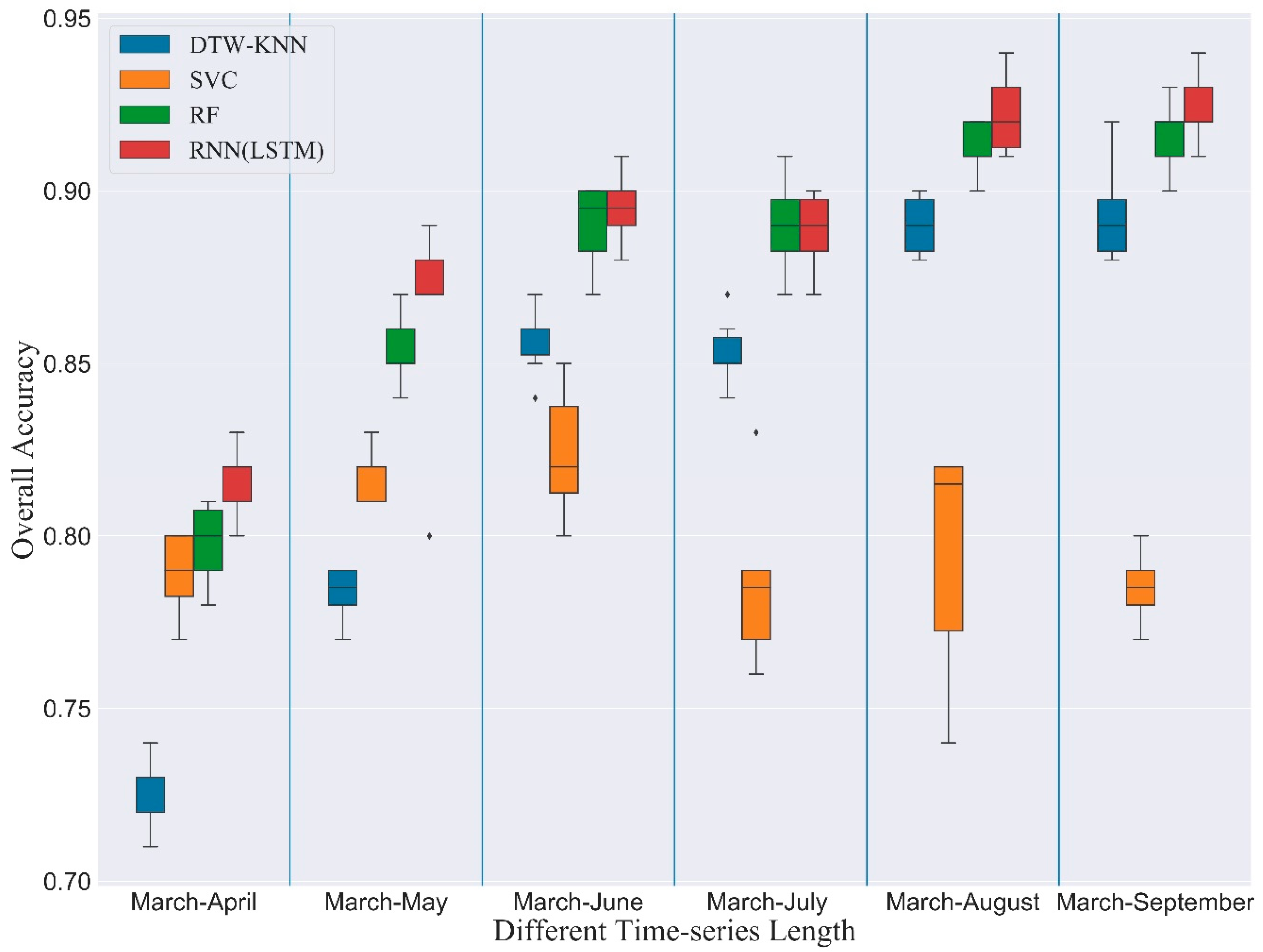 Remotesensing 12 02140 g008 Remotesensing 12 02140 g008