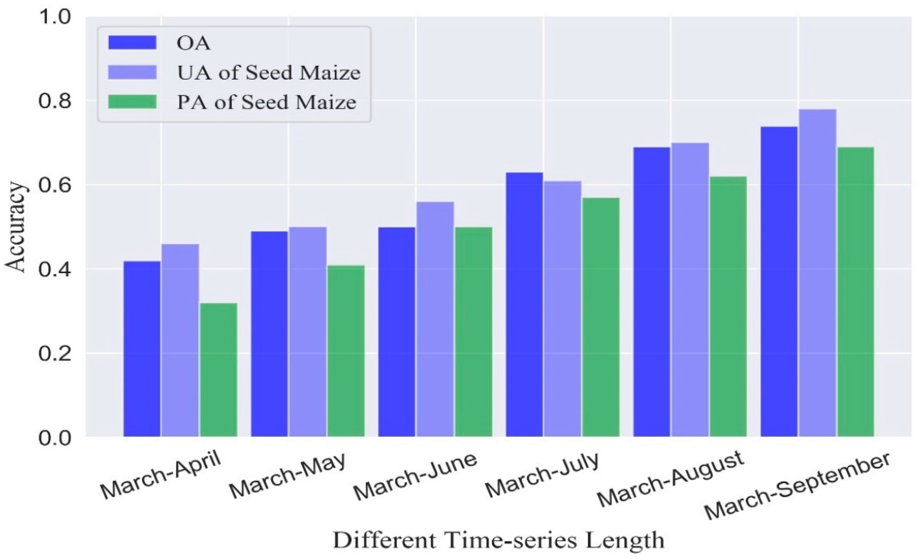 Remotesensing 12 02140 g013 Remotesensing 12 02140 g013