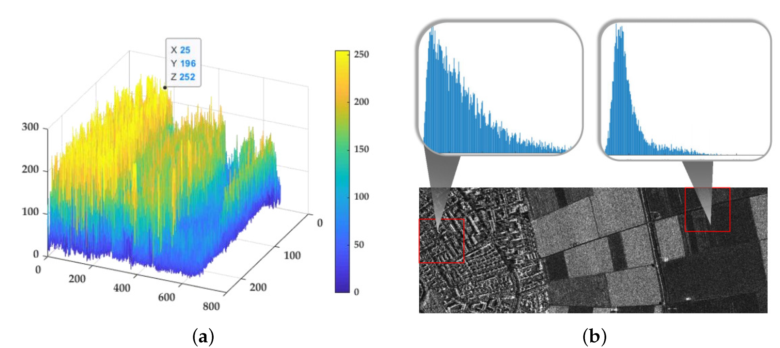 Remotesensing 12 02141 g002 550