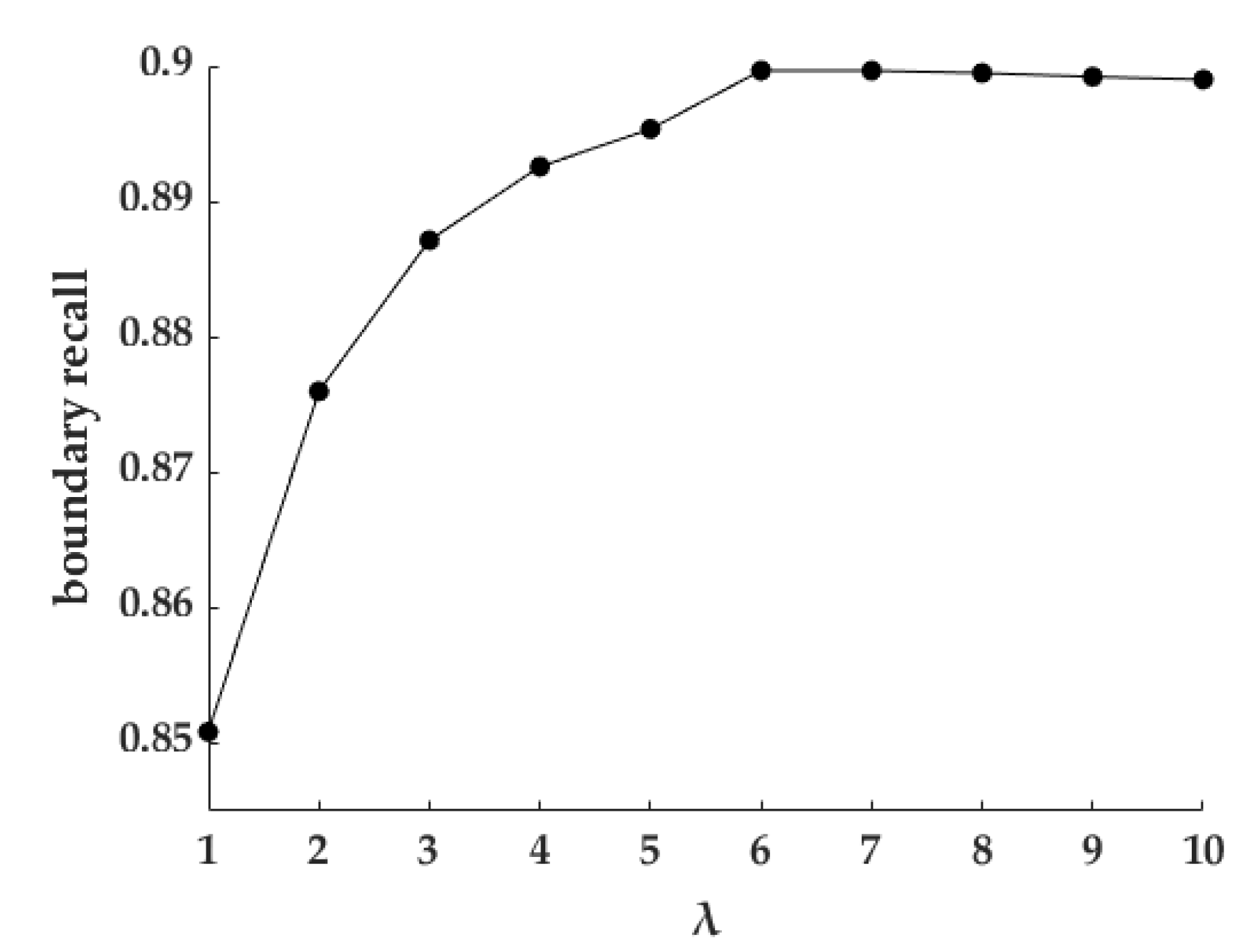 Remotesensing 12 02141 g011 550