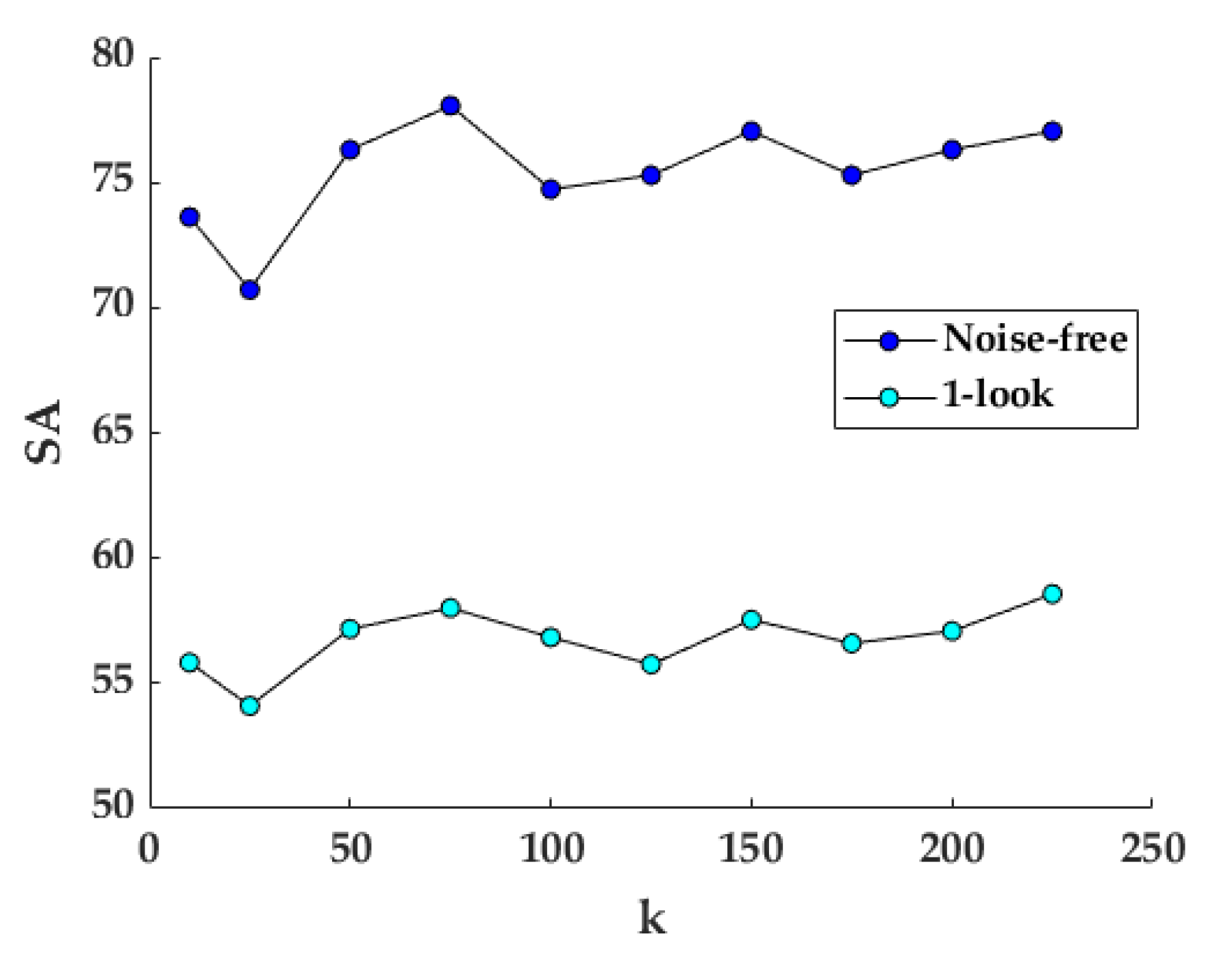 Remotesensing 12 02141 g022 550