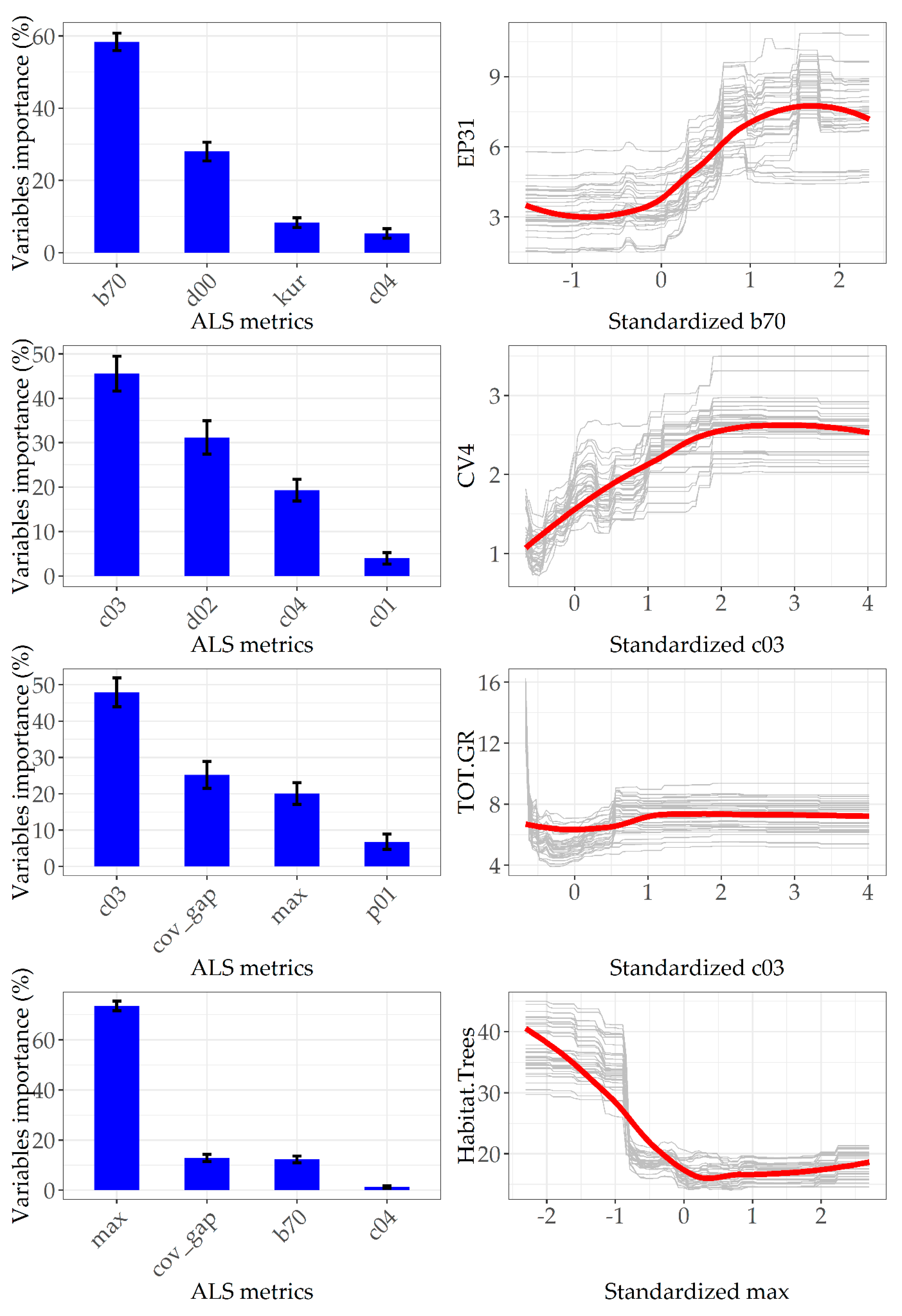Remotesensing 12 02142 g004