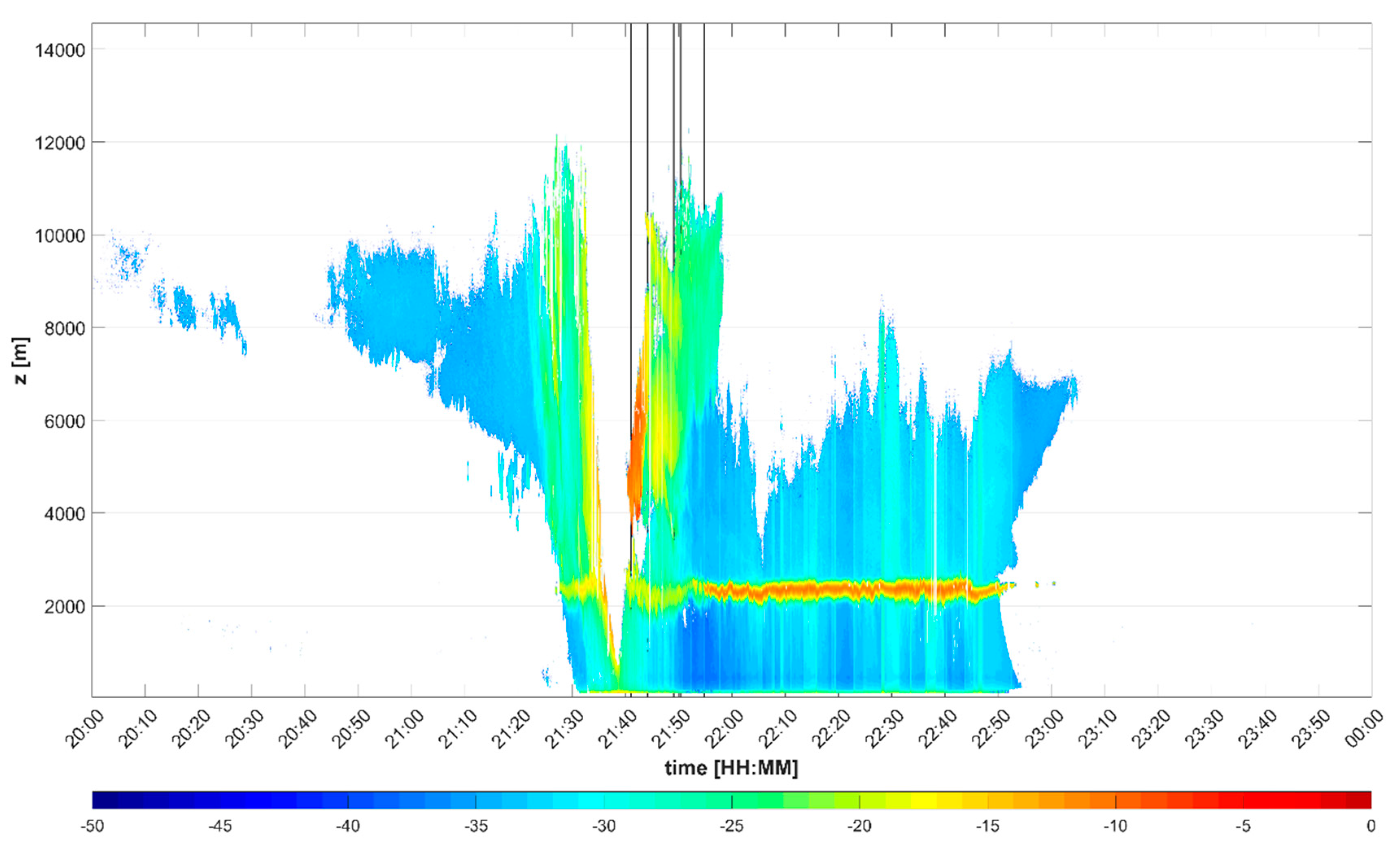 Remotesensing 12 02144 g005 Remotesensing 12 02144 g005