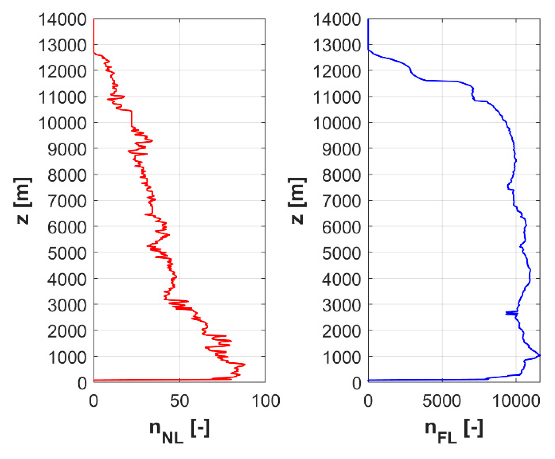 Remotesensing 12 02144 g009 Remotesensing 12 02144 g009