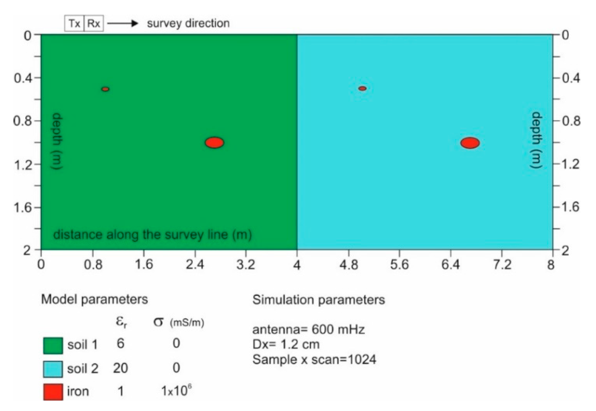 Remotesensing 12 02146 g002 Remotesensing 12 02146 g002